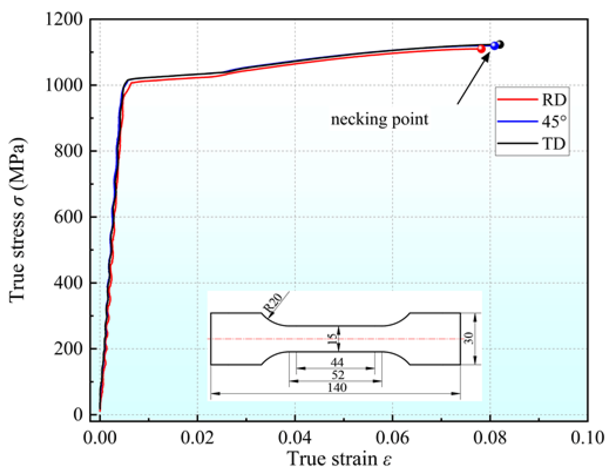 Materials 16 04645 g006 Materials 16 04645 g006