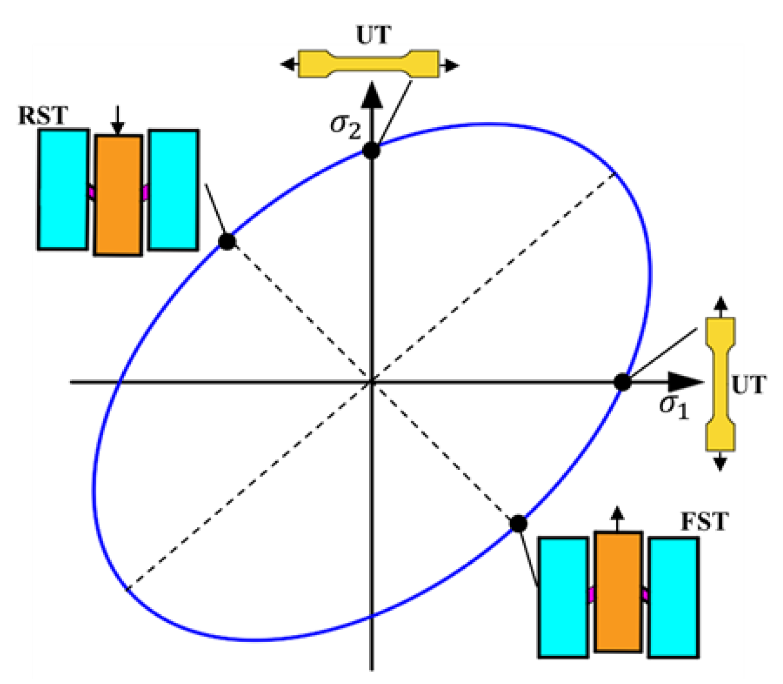 Materials 16 04645 g008 Materials 16 04645 g008