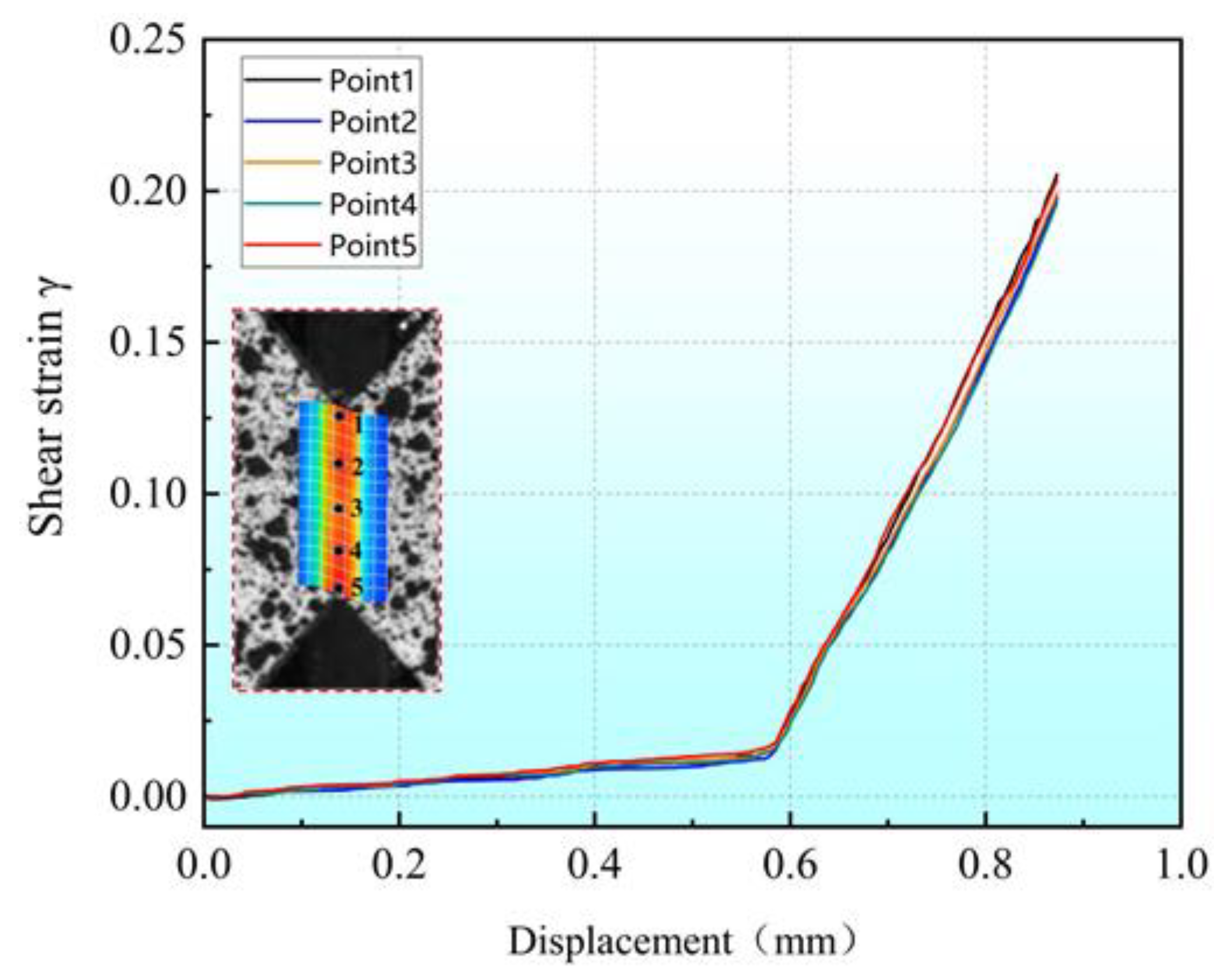 Materials 16 04645 g010 Materials 16 04645 g010