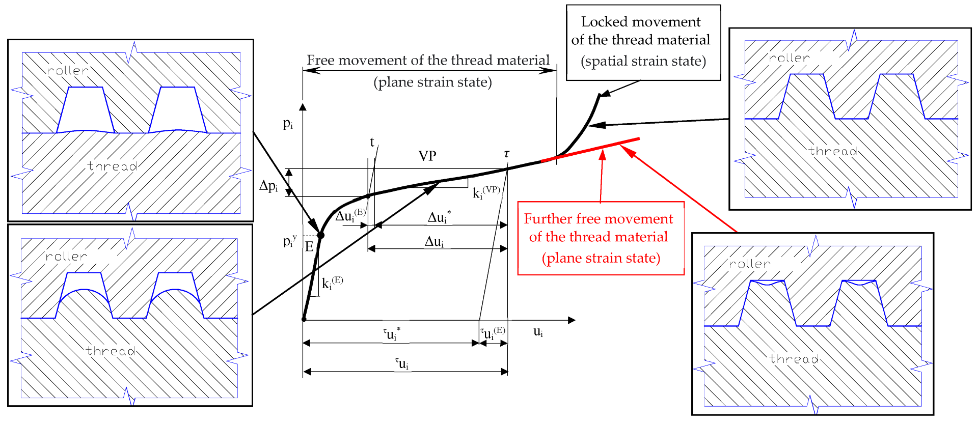 Materials 16 04647 g003