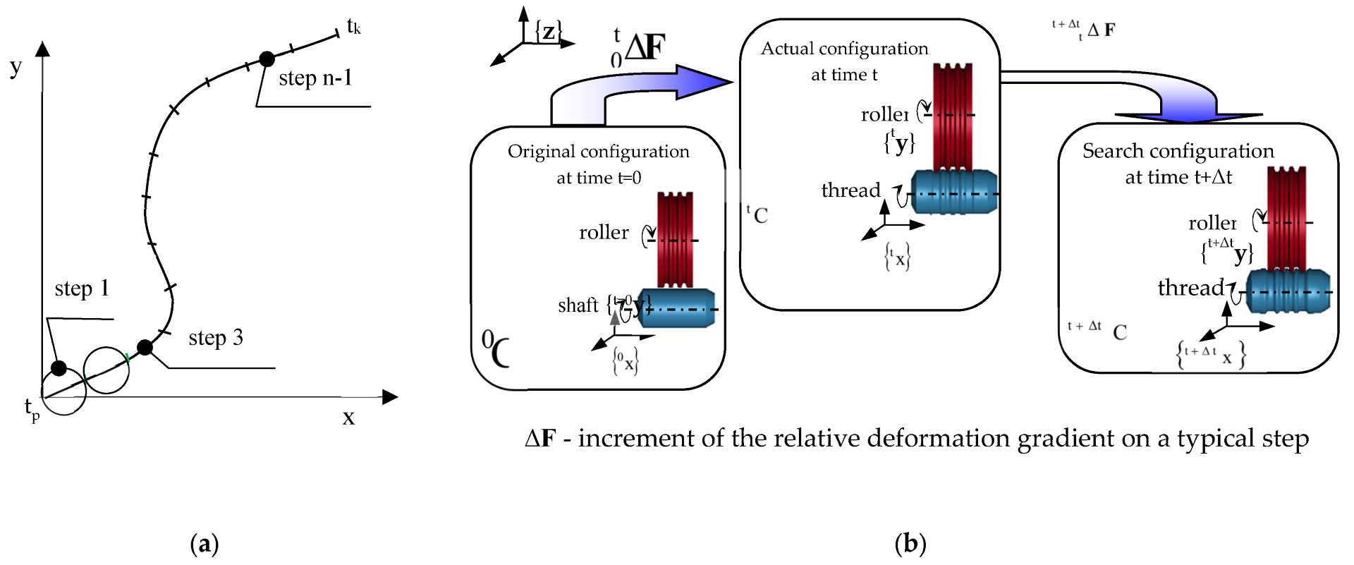 Materials 16 04647 g006