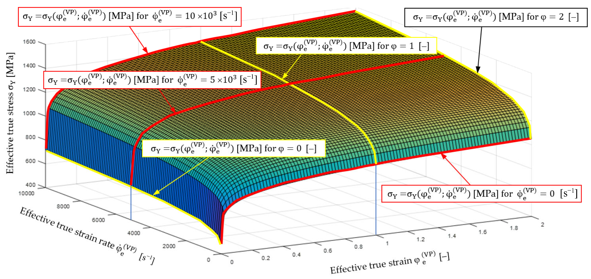 Materials 16 04647 g017