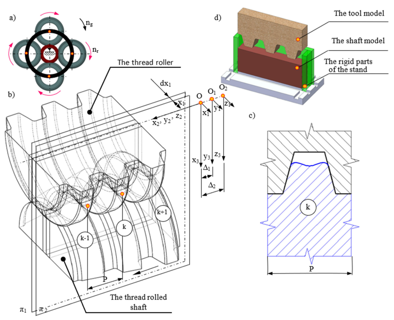 Materials 16 04647 g029