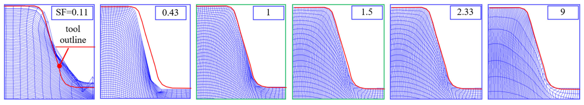 Materials 16 04647 g035