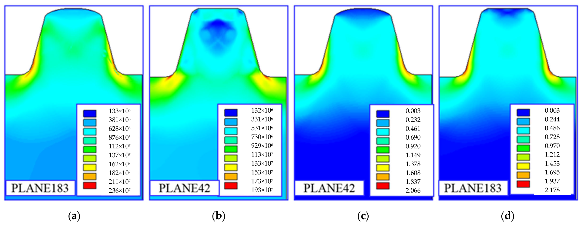 Materials 16 04647 g037