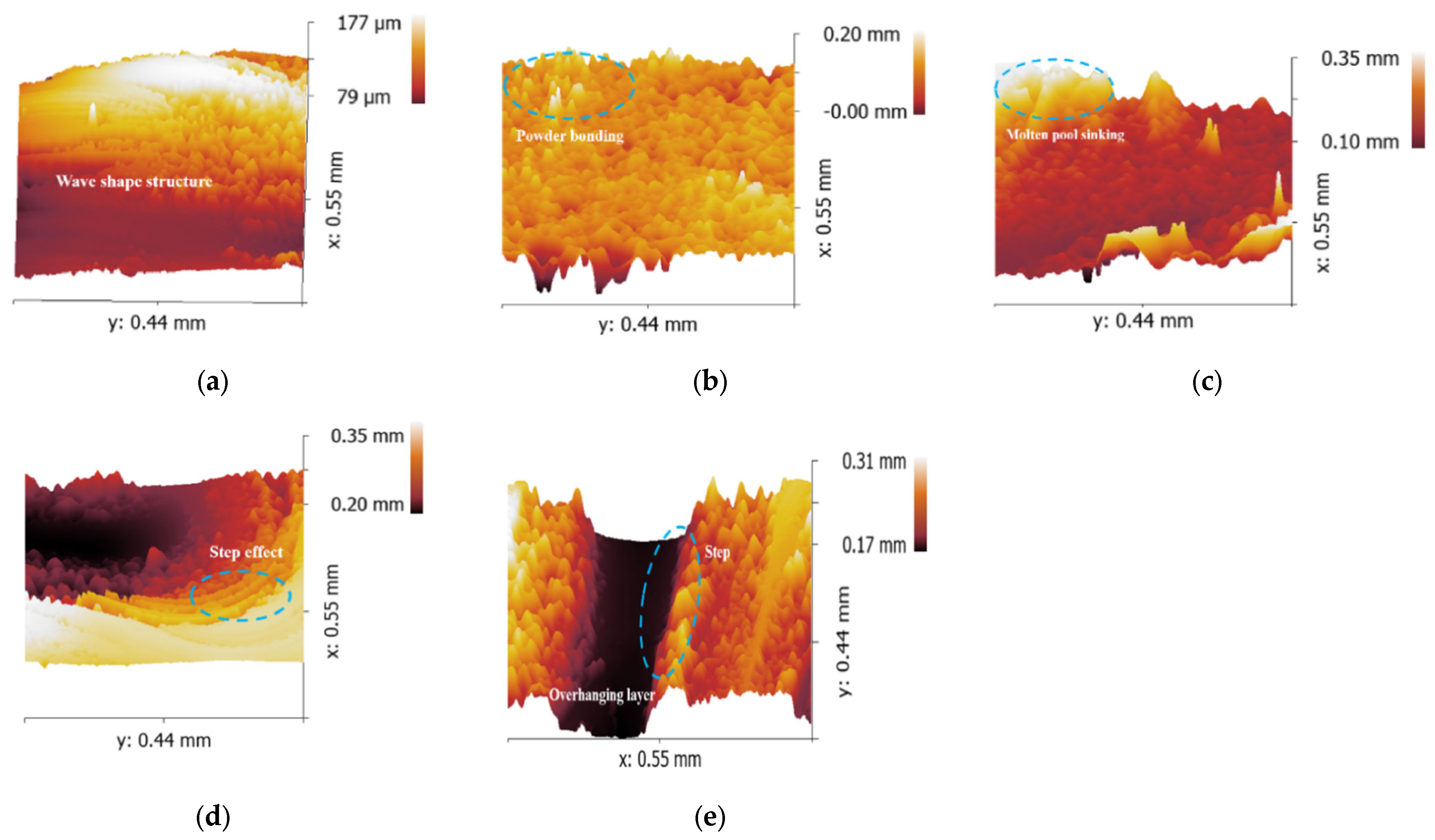 Materials 16 04649 g005 Materials 16 04649 g005