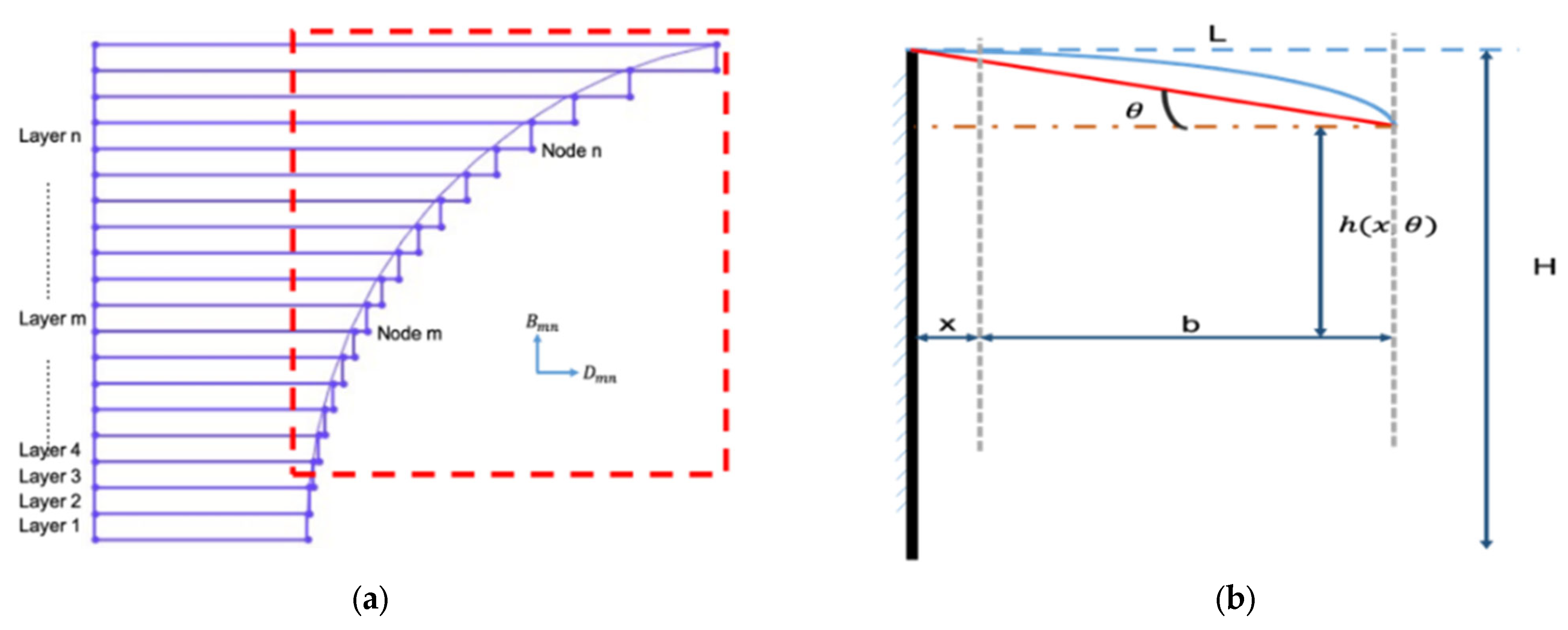 Materials 16 04649 g006 Materials 16 04649 g006