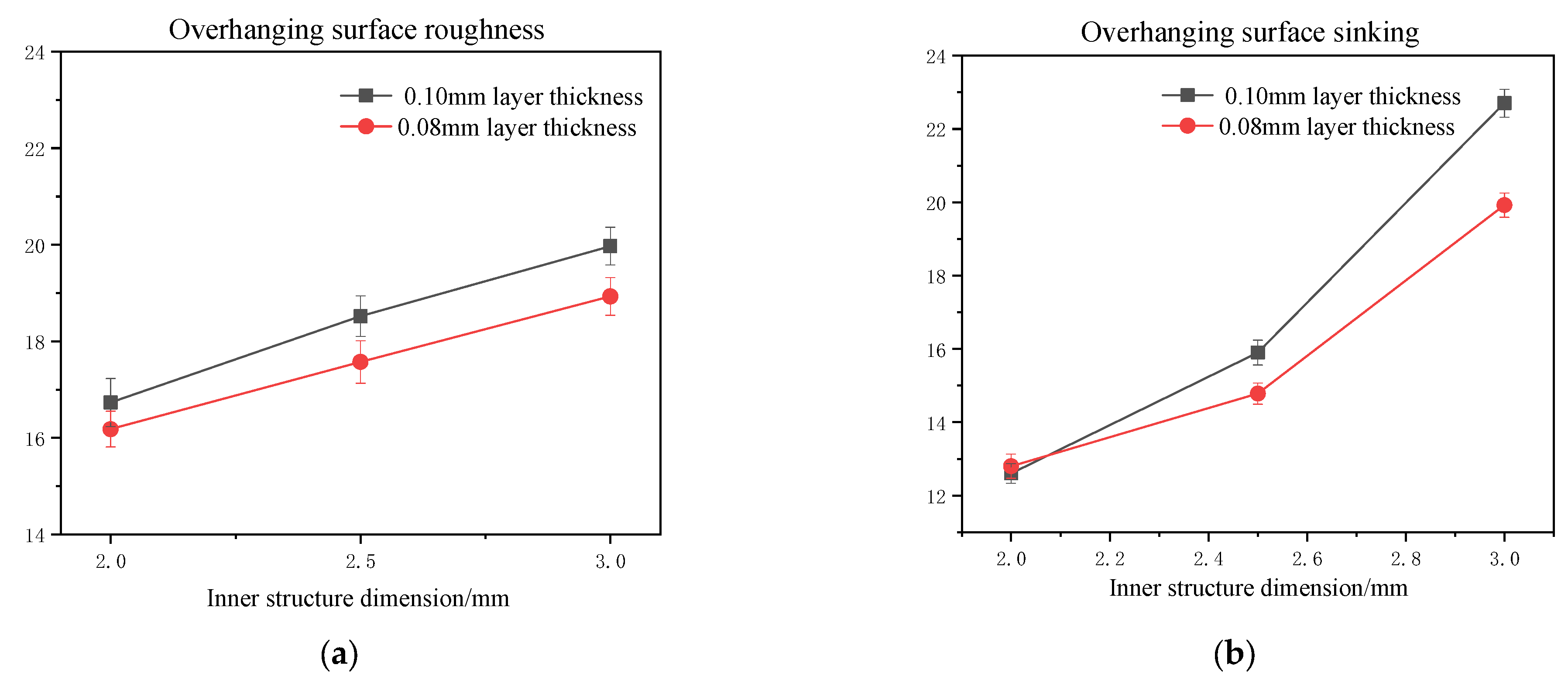 Materials 16 04649 g008 Materials 16 04649 g008