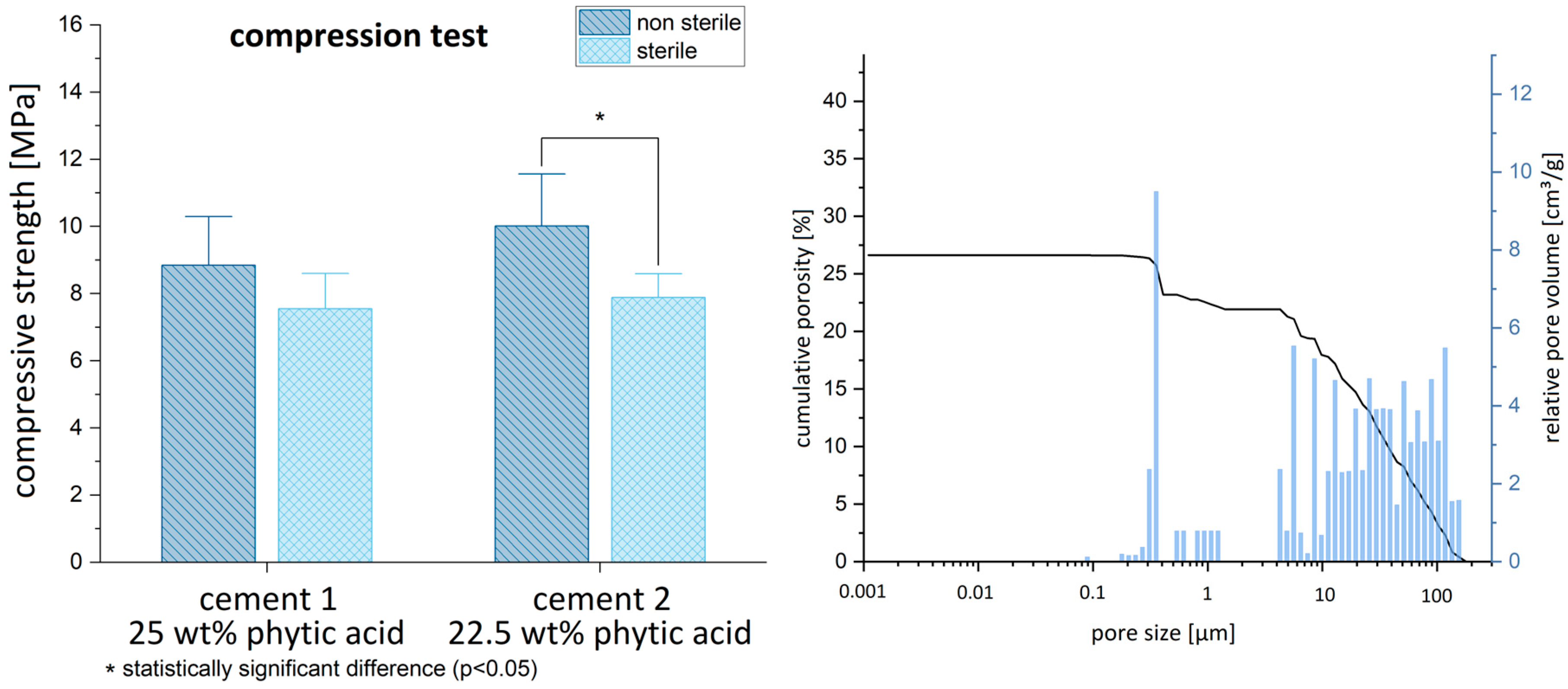 Materials 16 04650 g005 Materials 16 04650 g005