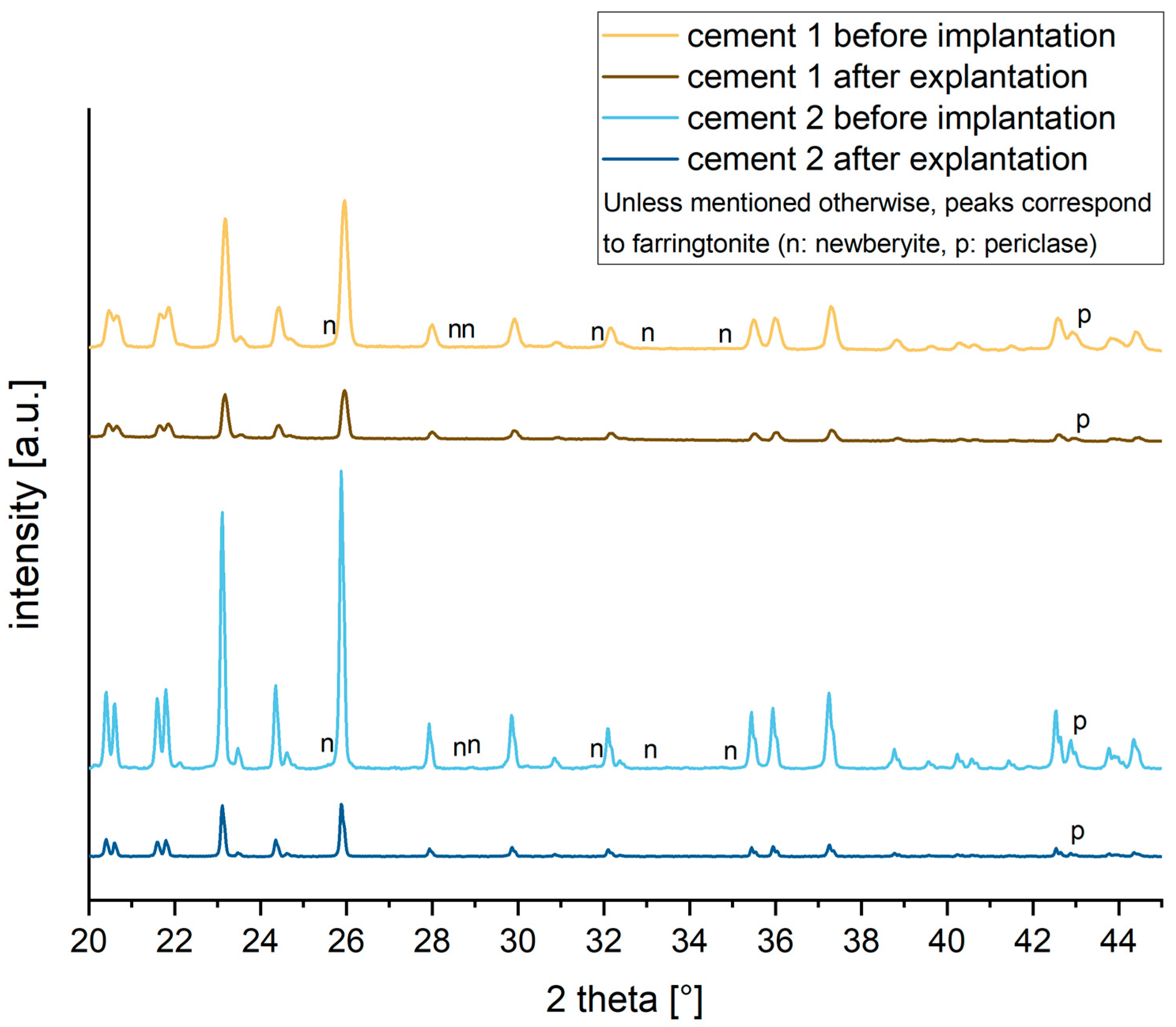 Materials 16 04650 g006 Materials 16 04650 g006
