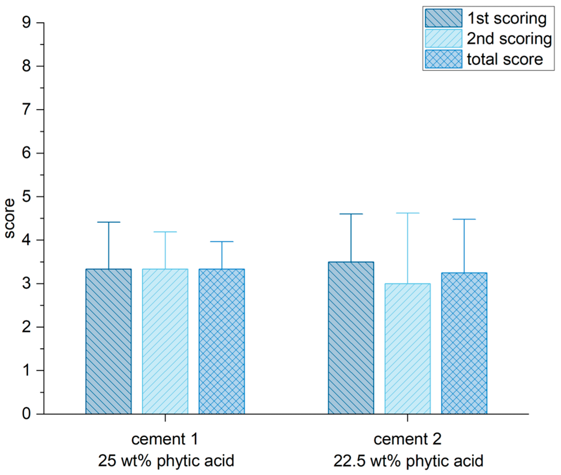 Materials 16 04650 g009 Materials 16 04650 g009