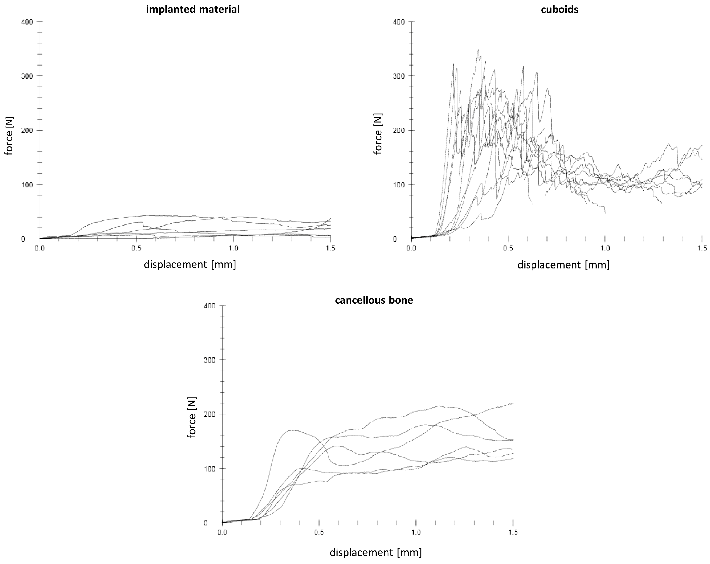 Materials 16 04650 g010 Materials 16 04650 g010