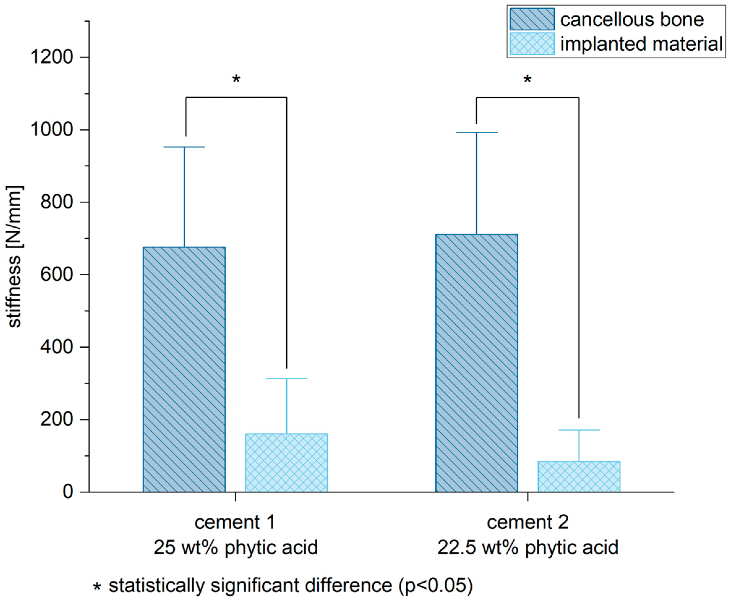 Materials 16 04650 g011 Materials 16 04650 g011