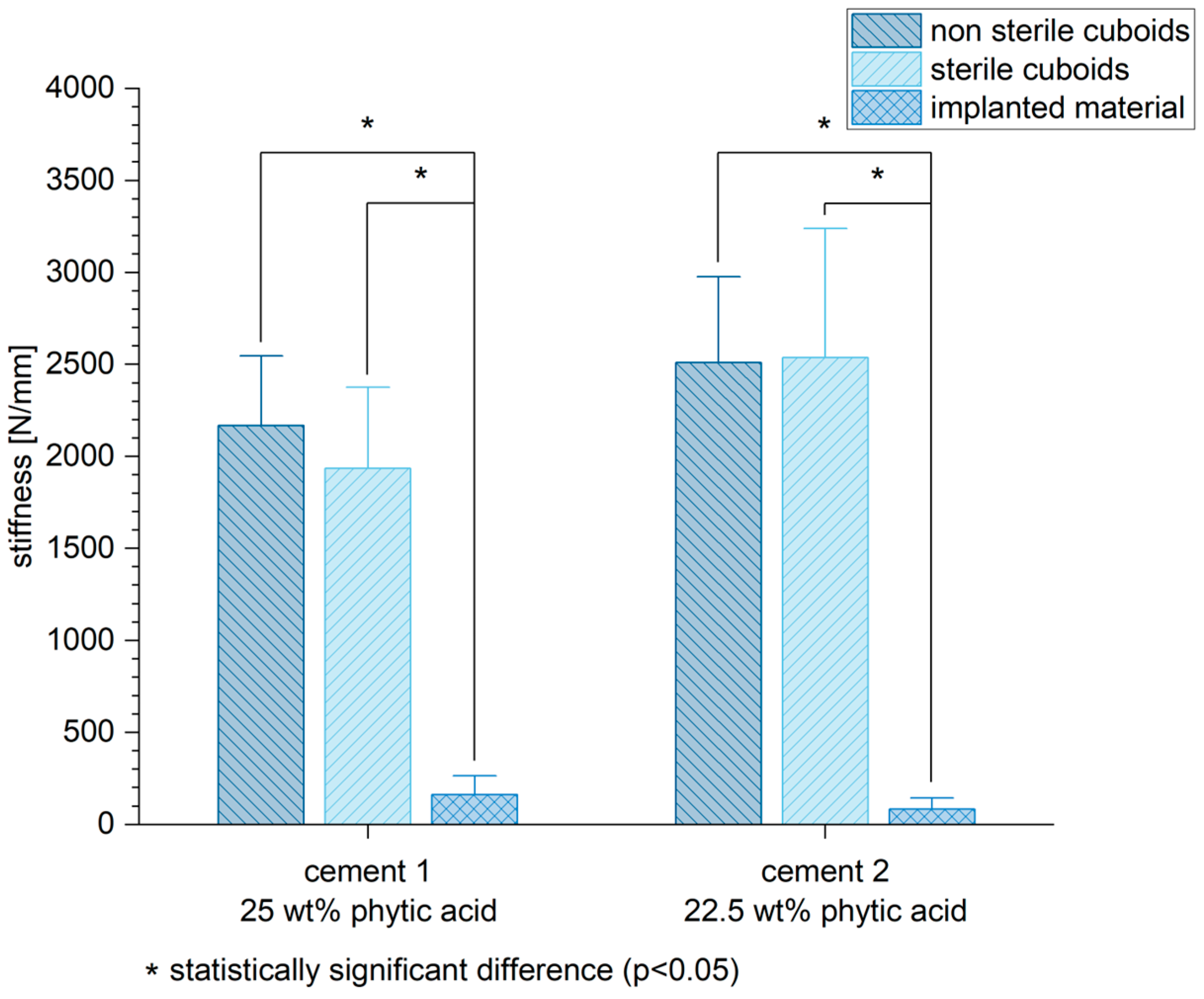 Materials 16 04650 g012 Materials 16 04650 g012