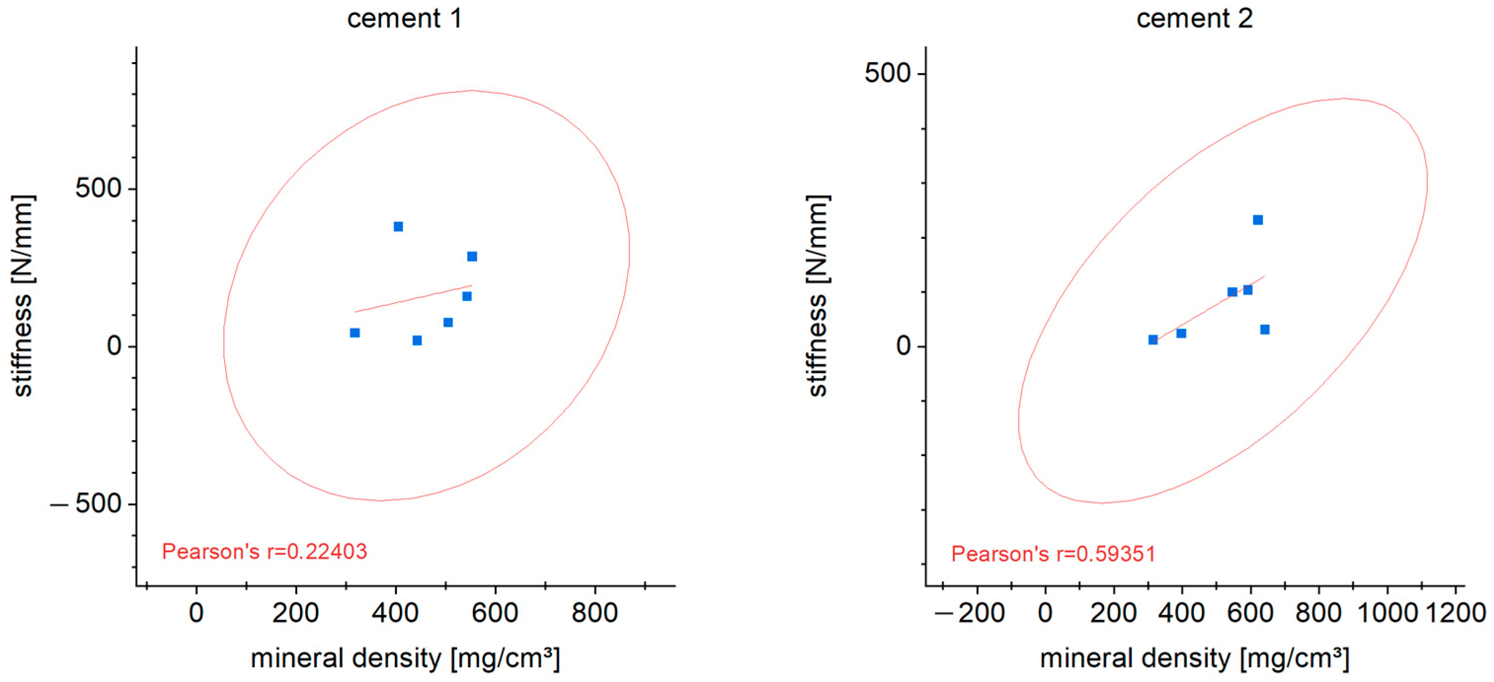 Materials 16 04650 g013 Materials 16 04650 g013