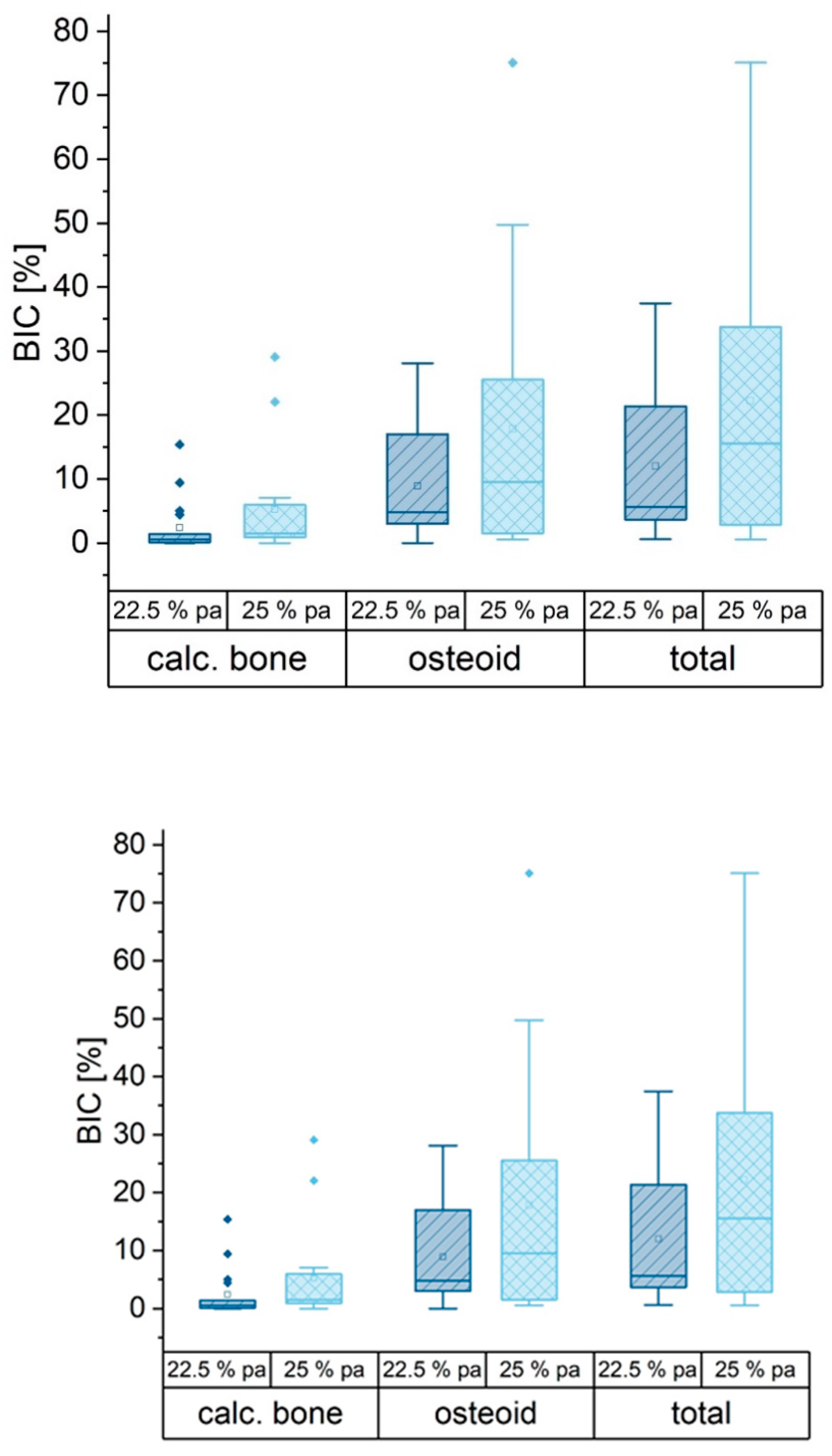Materials 16 04650 g015 Materials 16 04650 g015