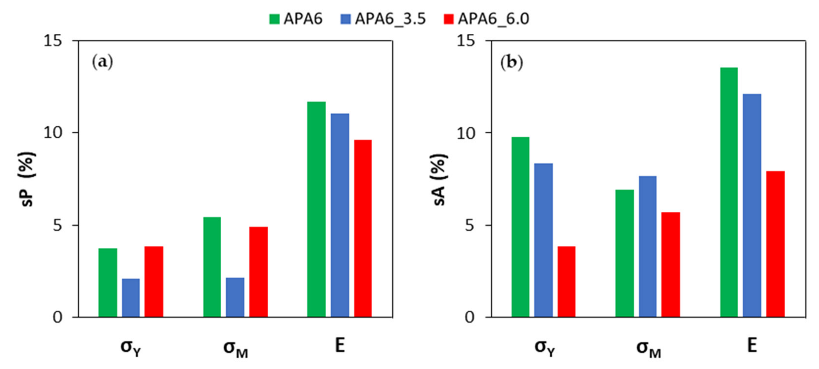 Materials 16 04652 g008 Materials 16 04652 g008