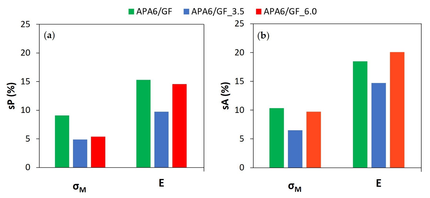 Materials 16 04652 g010 Materials 16 04652 g010