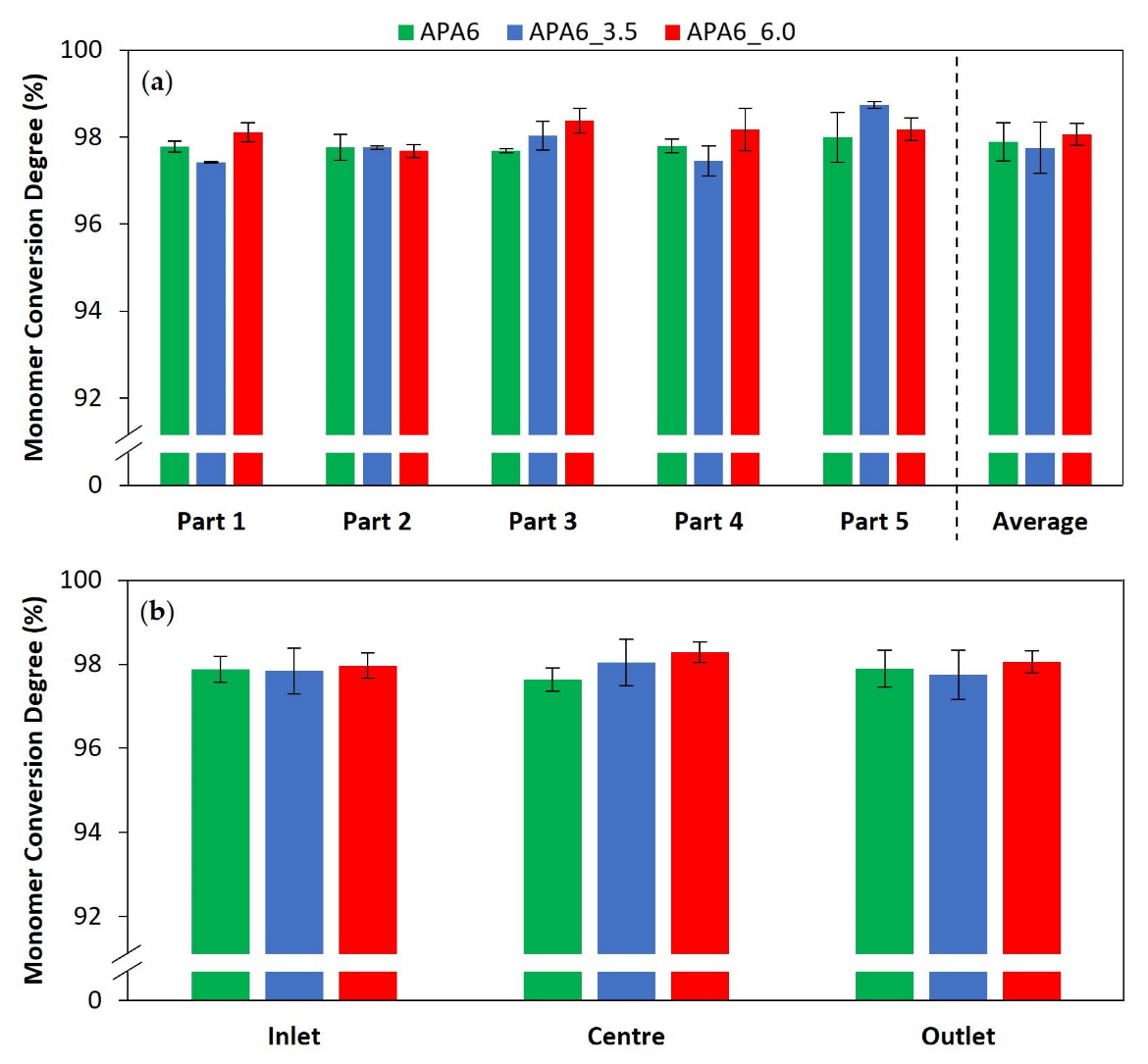 Materials 16 04652 g012 Materials 16 04652 g012