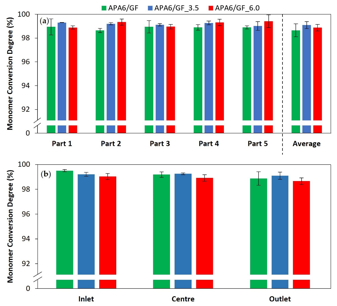 Materials 16 04652 g013 Materials 16 04652 g013