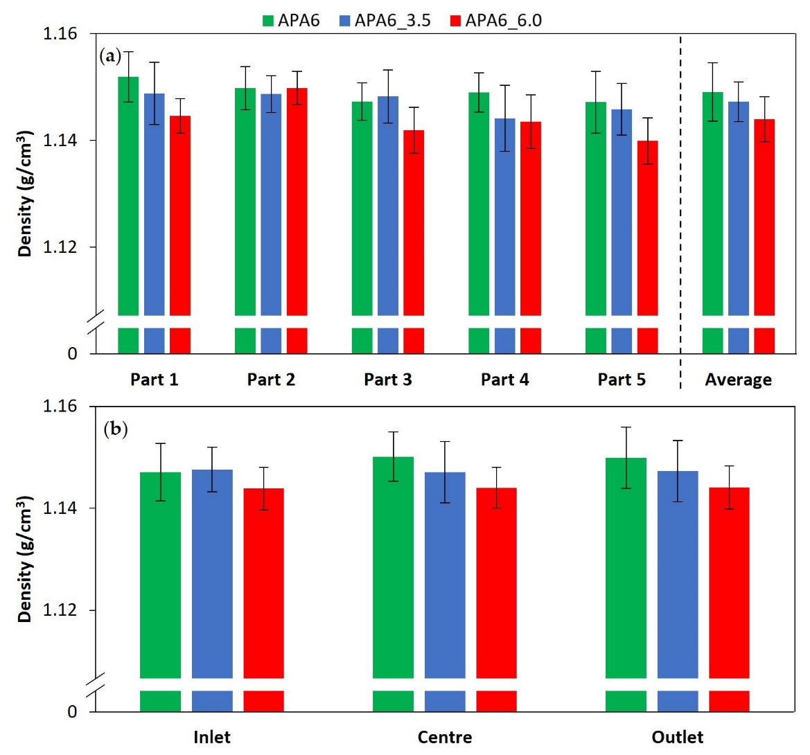 Materials 16 04652 g014 Materials 16 04652 g014