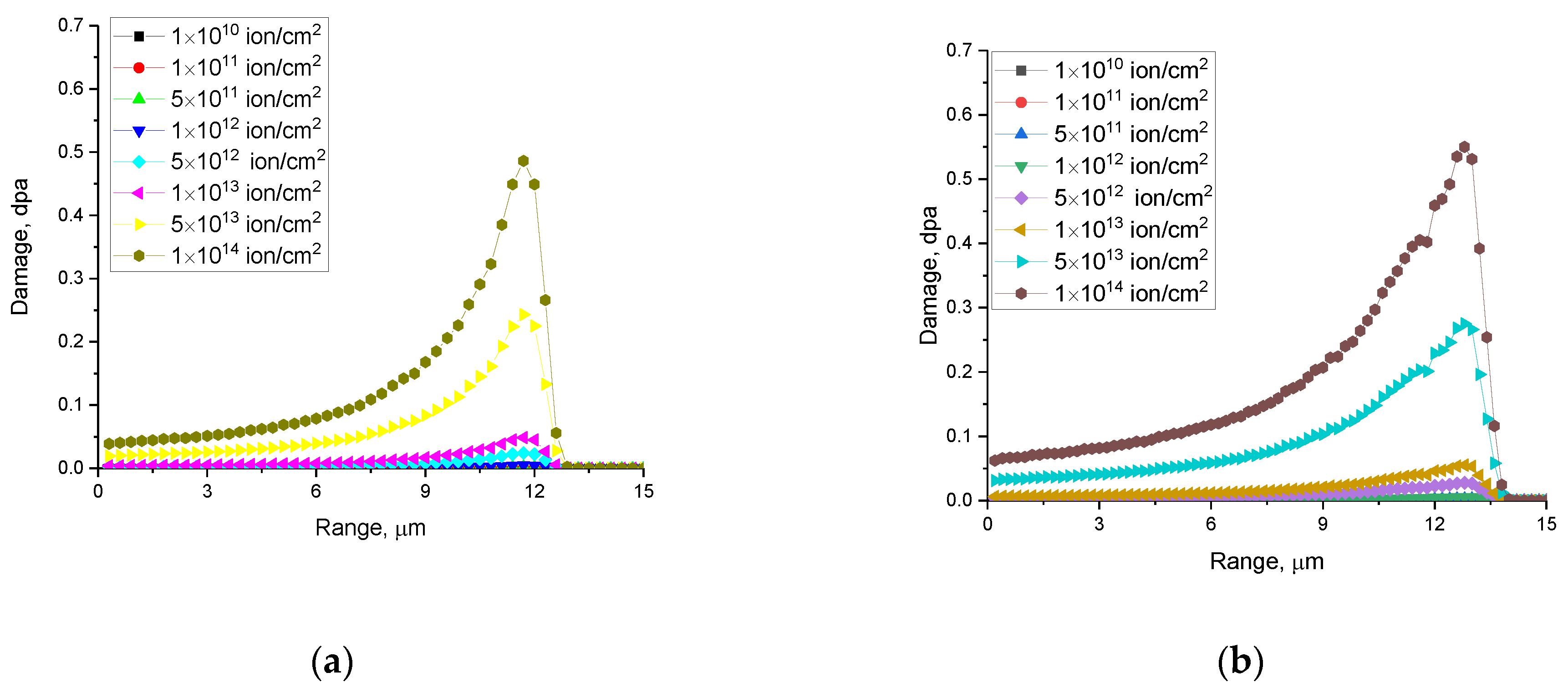 Materials 16 04653 g003