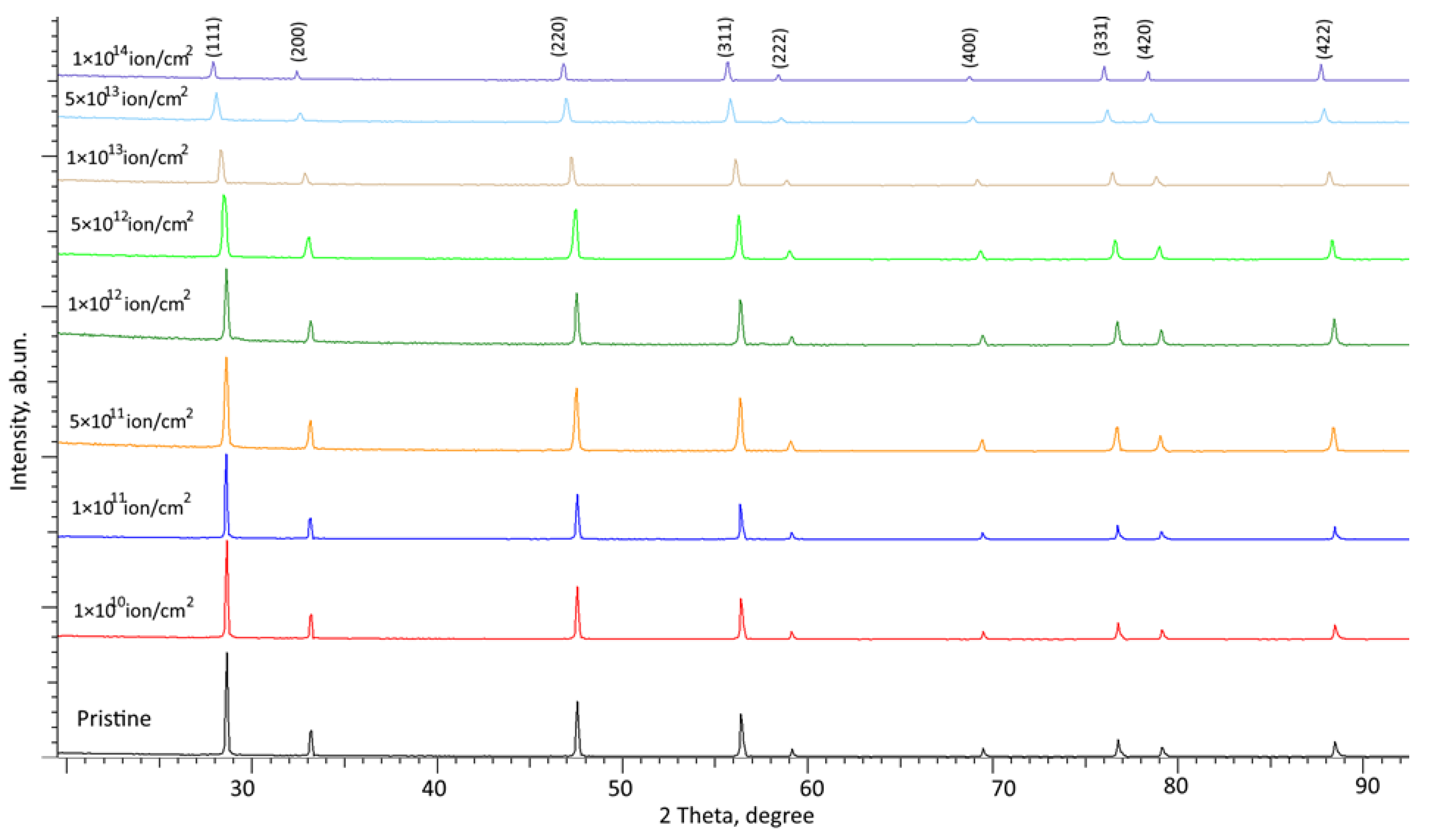 Materials 16 04653 g005