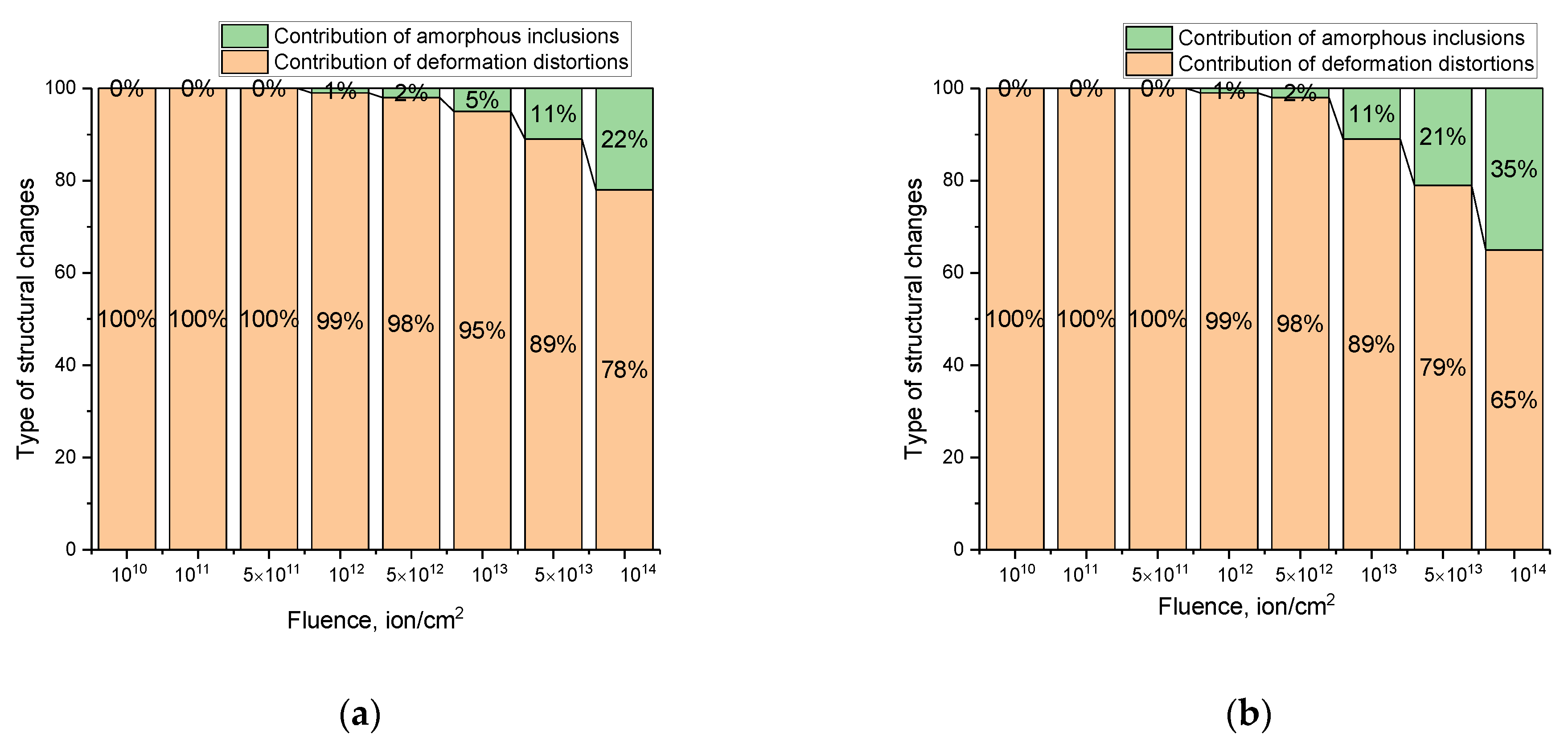 Materials 16 04653 g008