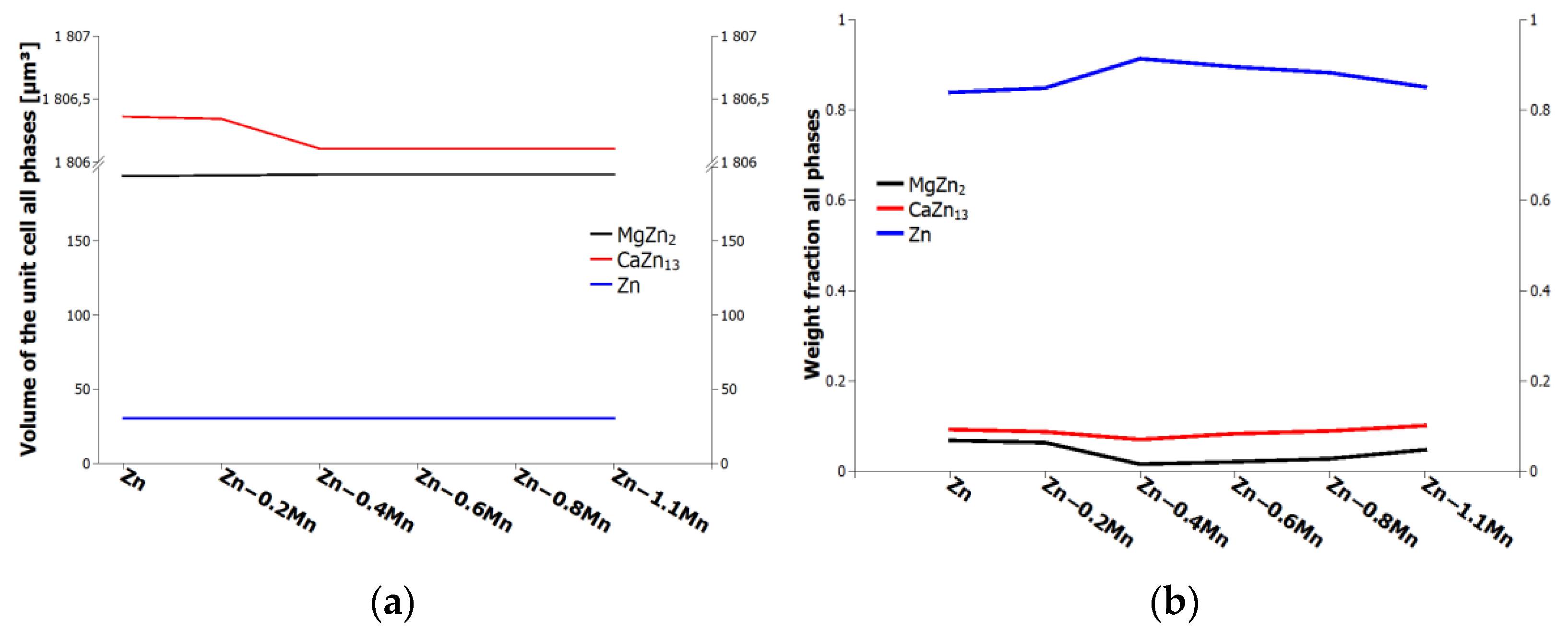 Materials 16 04655 g004
