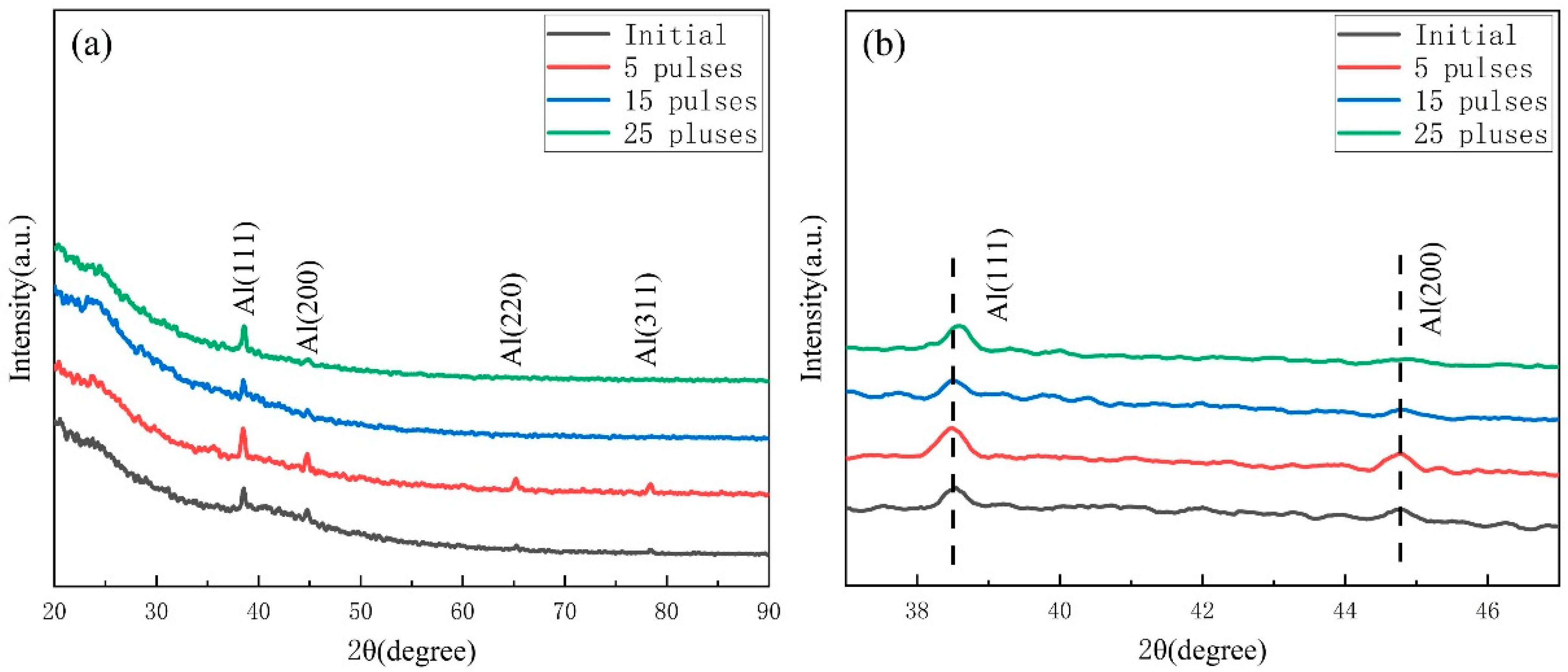 Materials 16 04656 g002