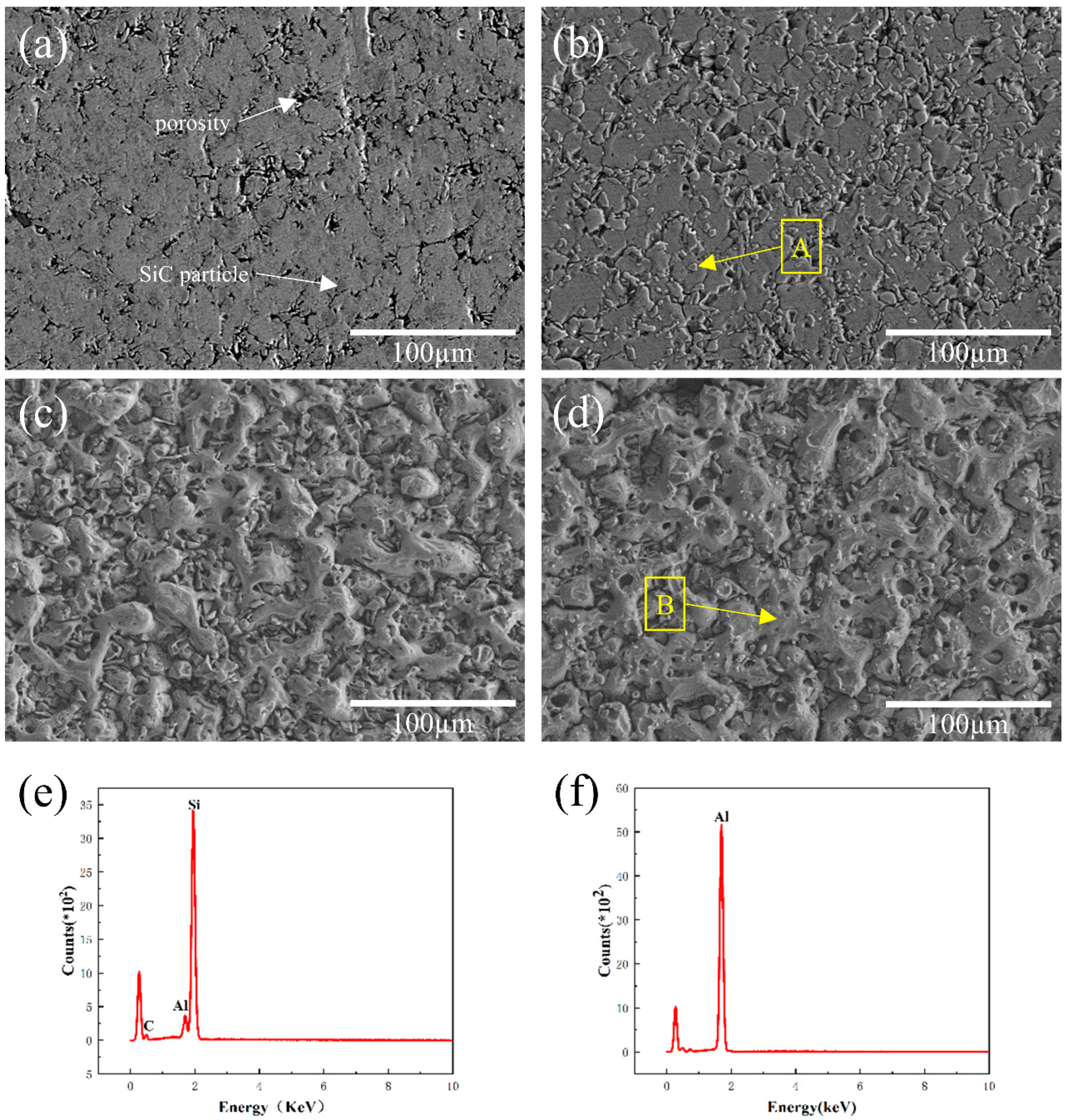 Materials 16 04656 g003