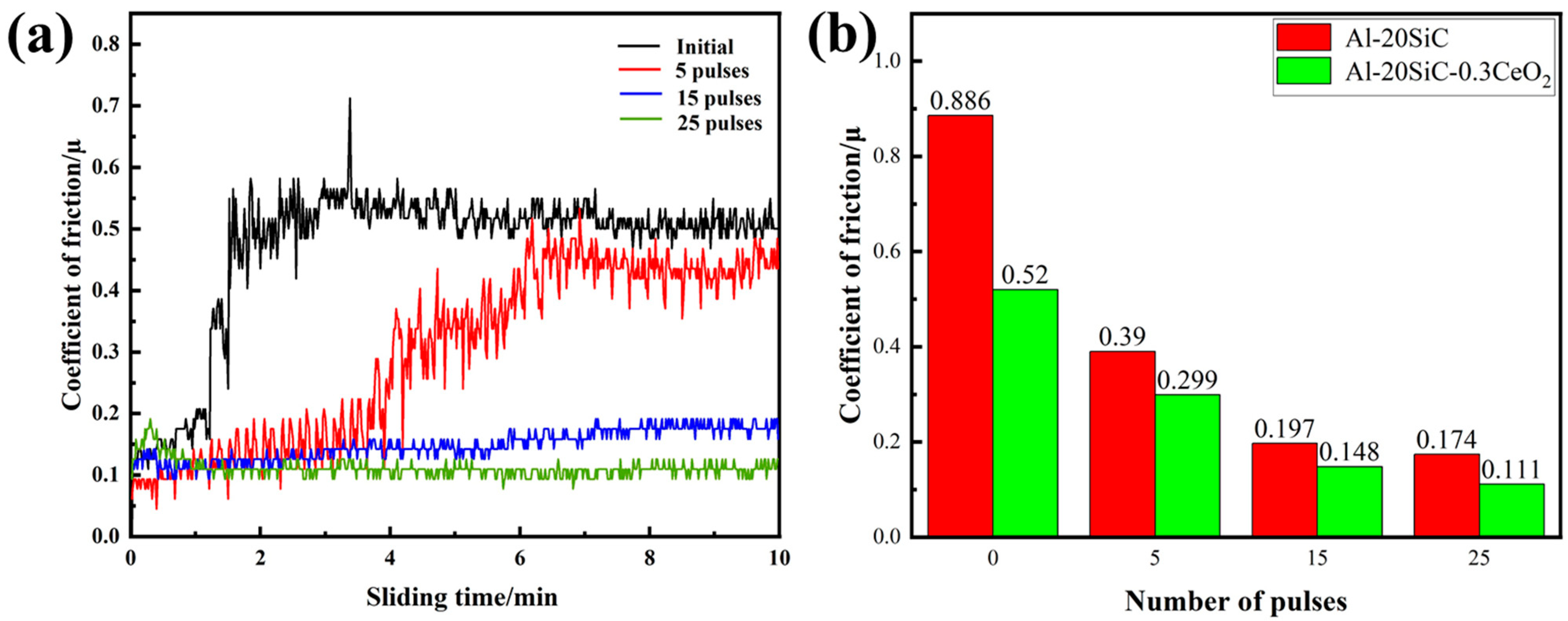 Materials 16 04656 g006
