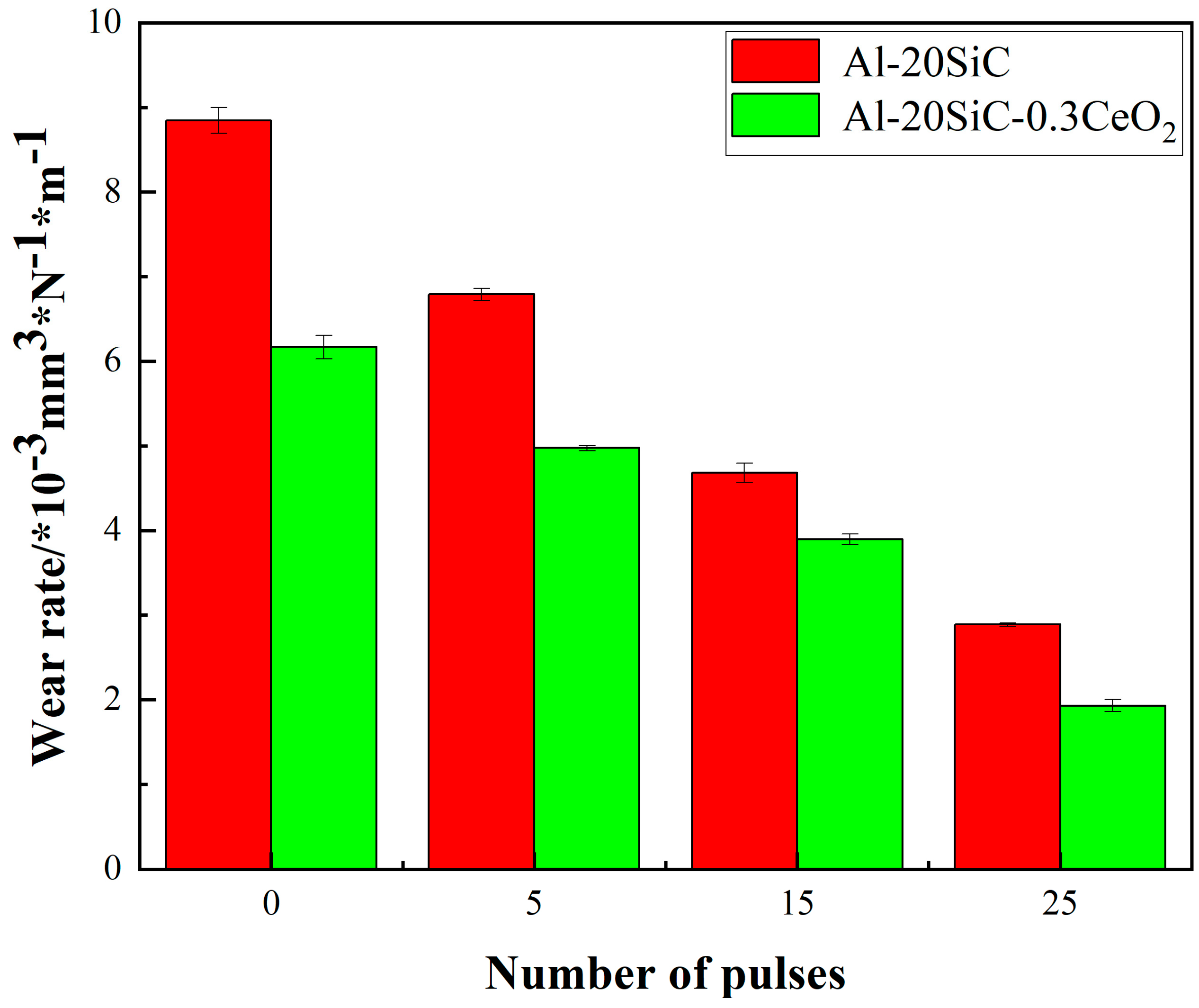 Materials 16 04656 g007