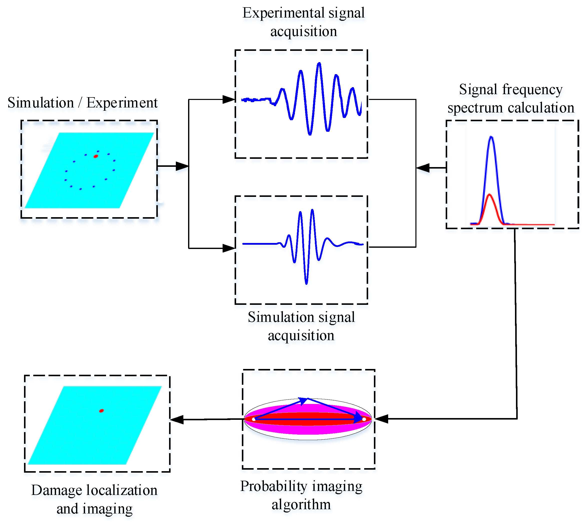 Materials 16 04658 g005