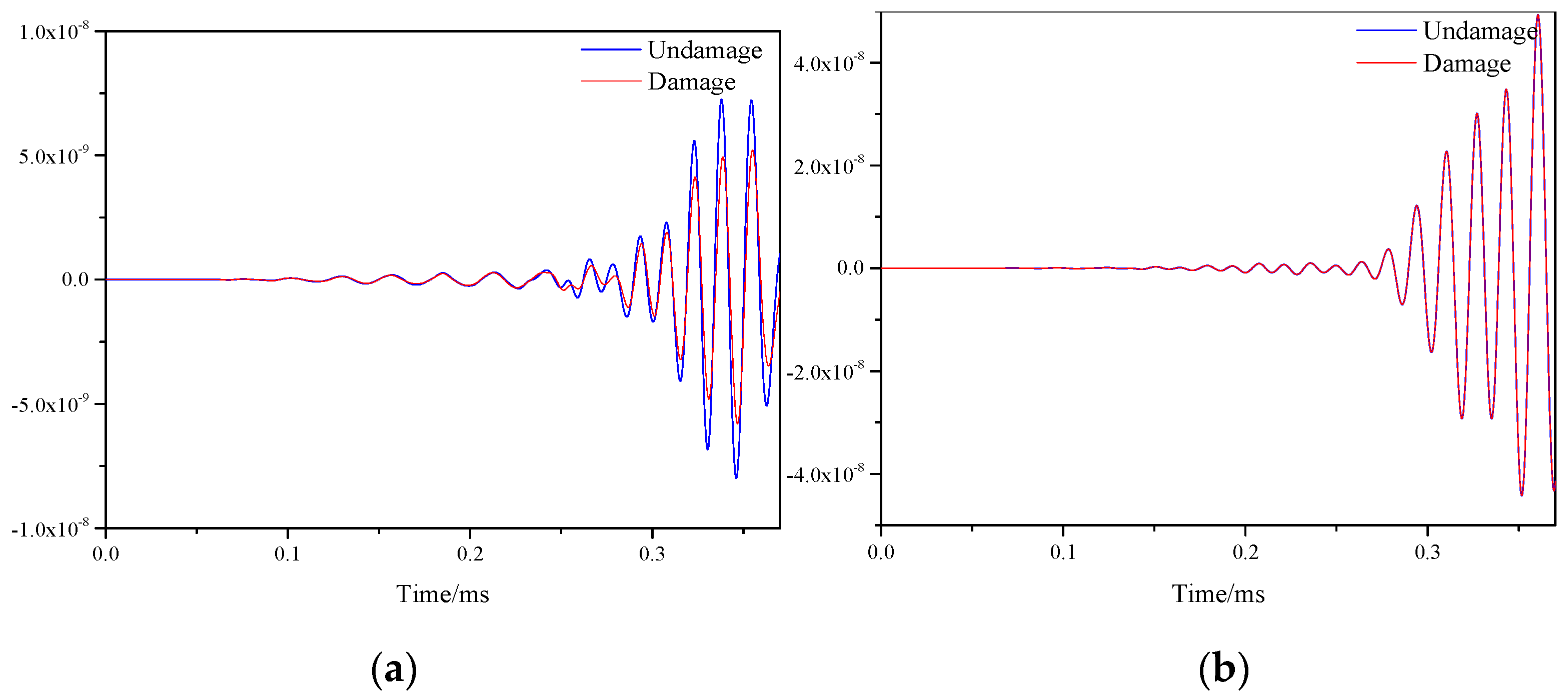 Materials 16 04658 g007