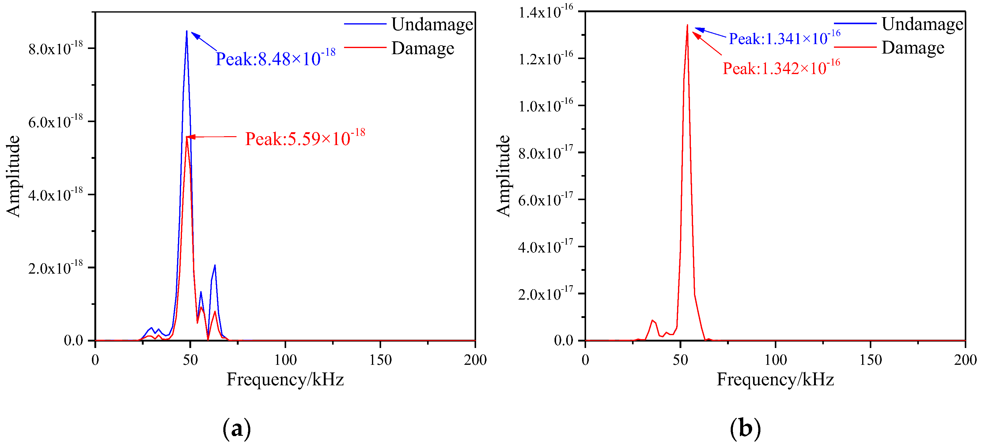 Materials 16 04658 g008