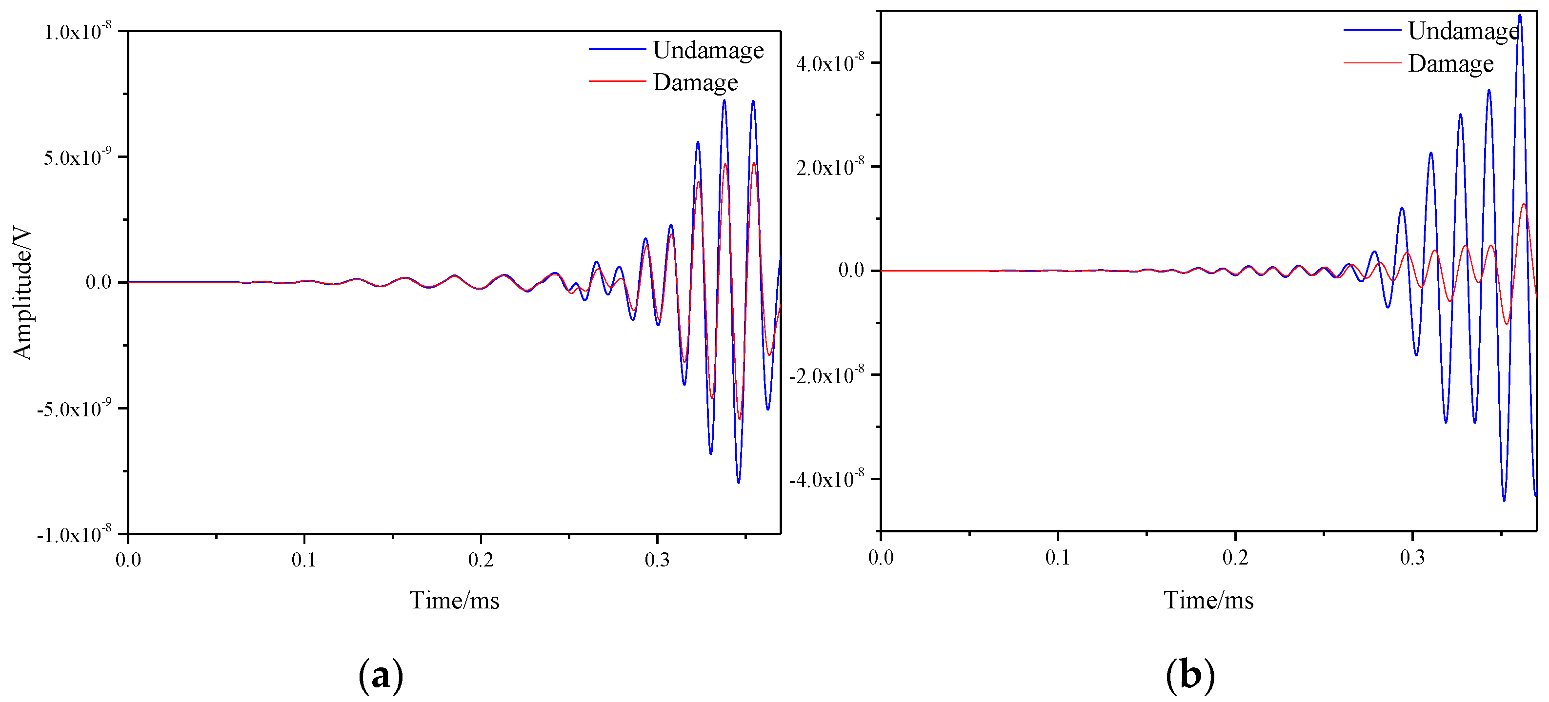 Materials 16 04658 g011