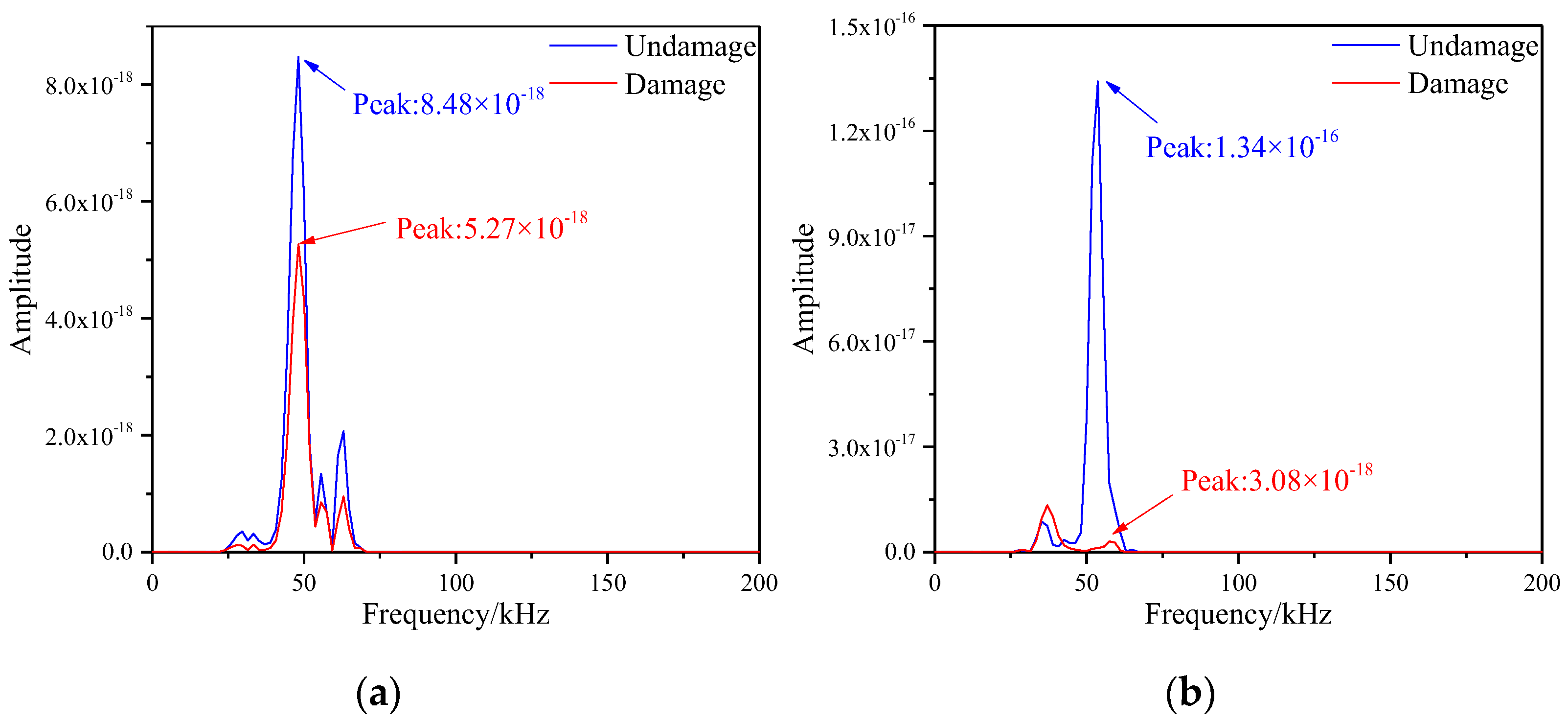 Materials 16 04658 g012