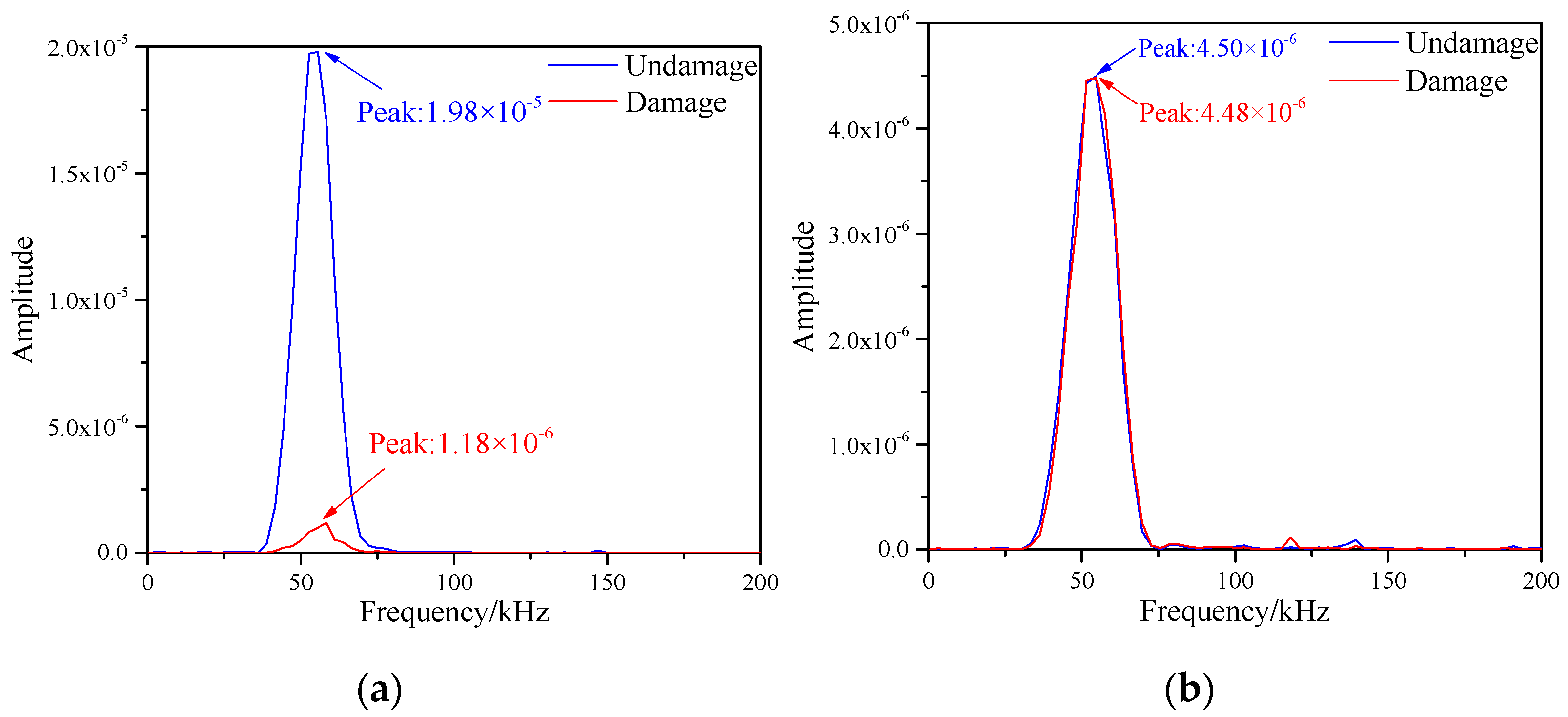 Materials 16 04658 g016