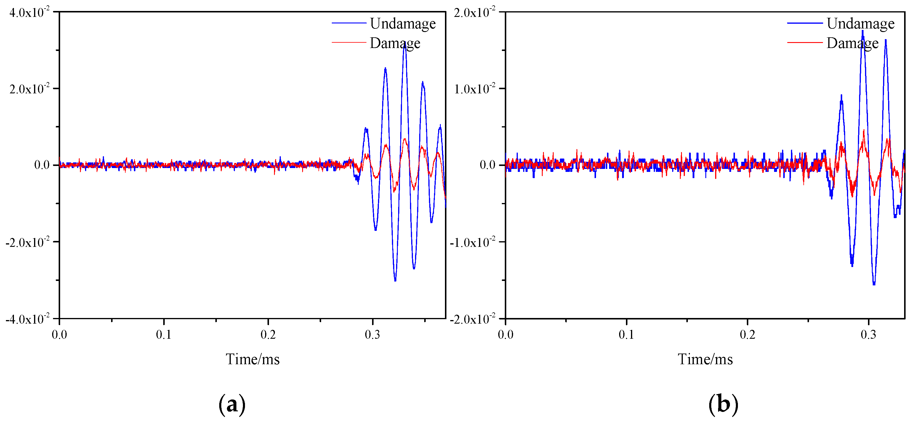 Materials 16 04658 g018