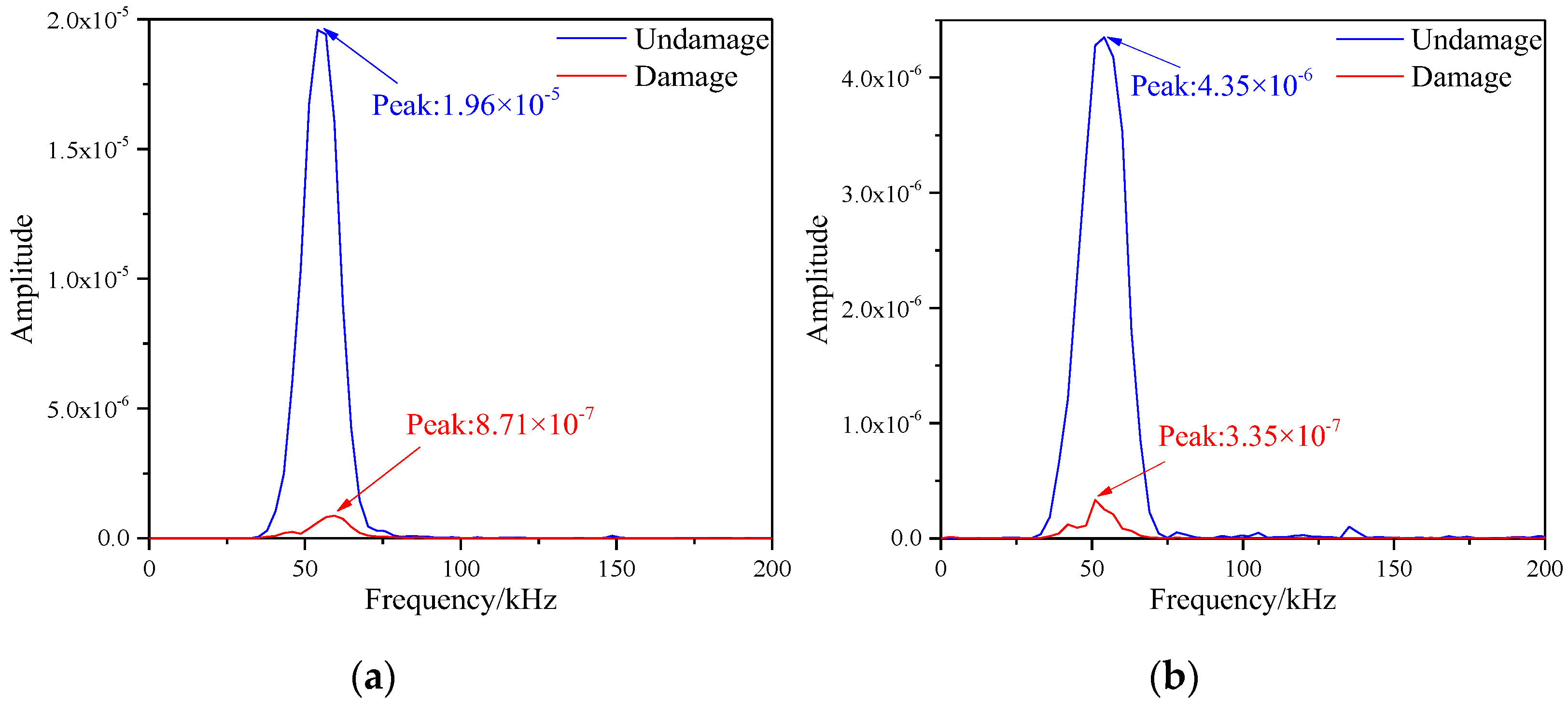 Materials 16 04658 g019