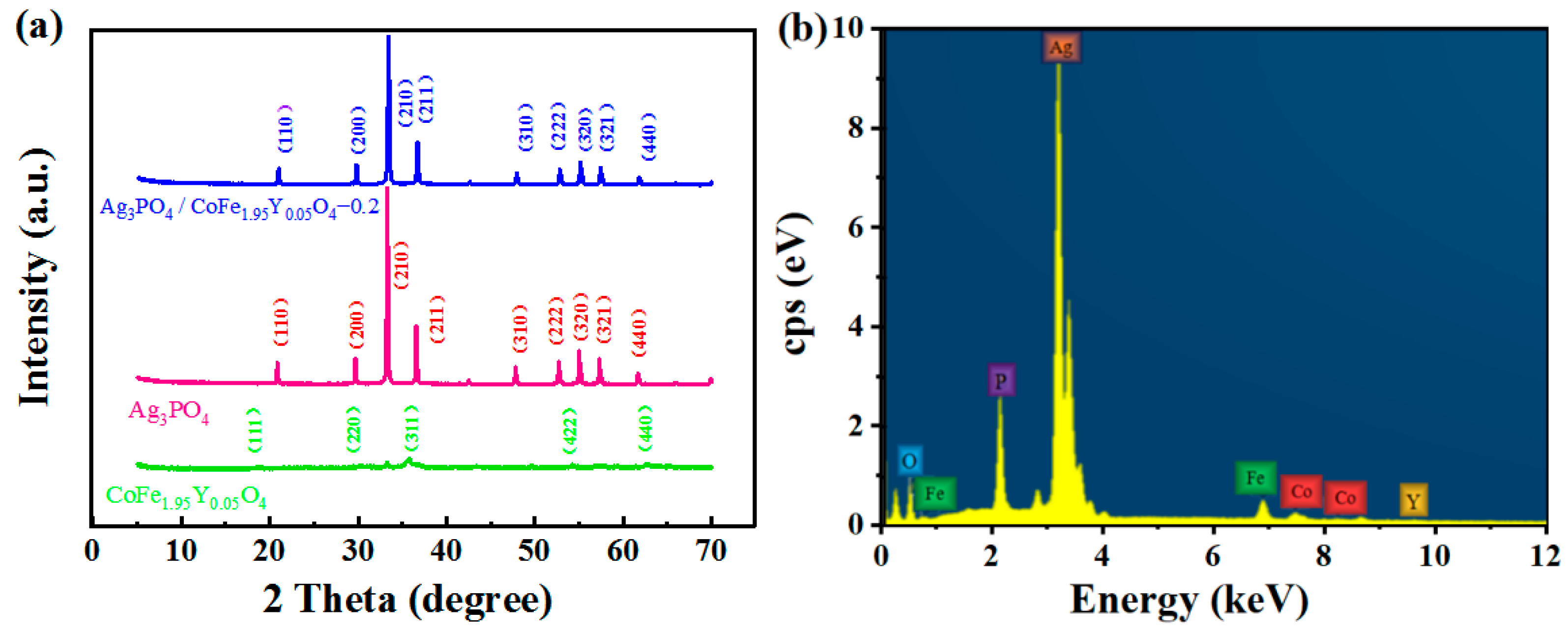 Materials 16 04659 g001 Materials 16 04659 g001