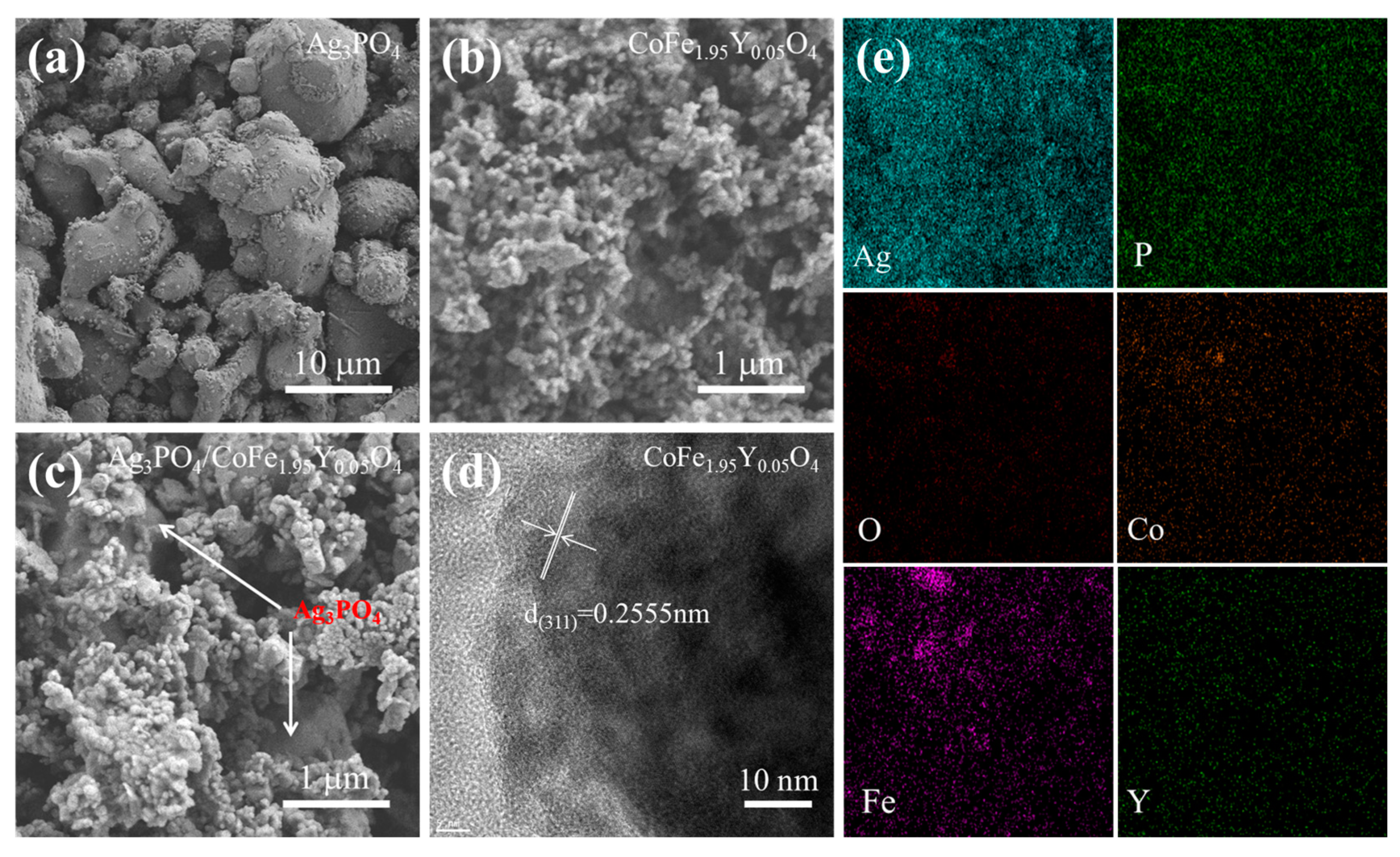 Materials 16 04659 g002 Materials 16 04659 g002