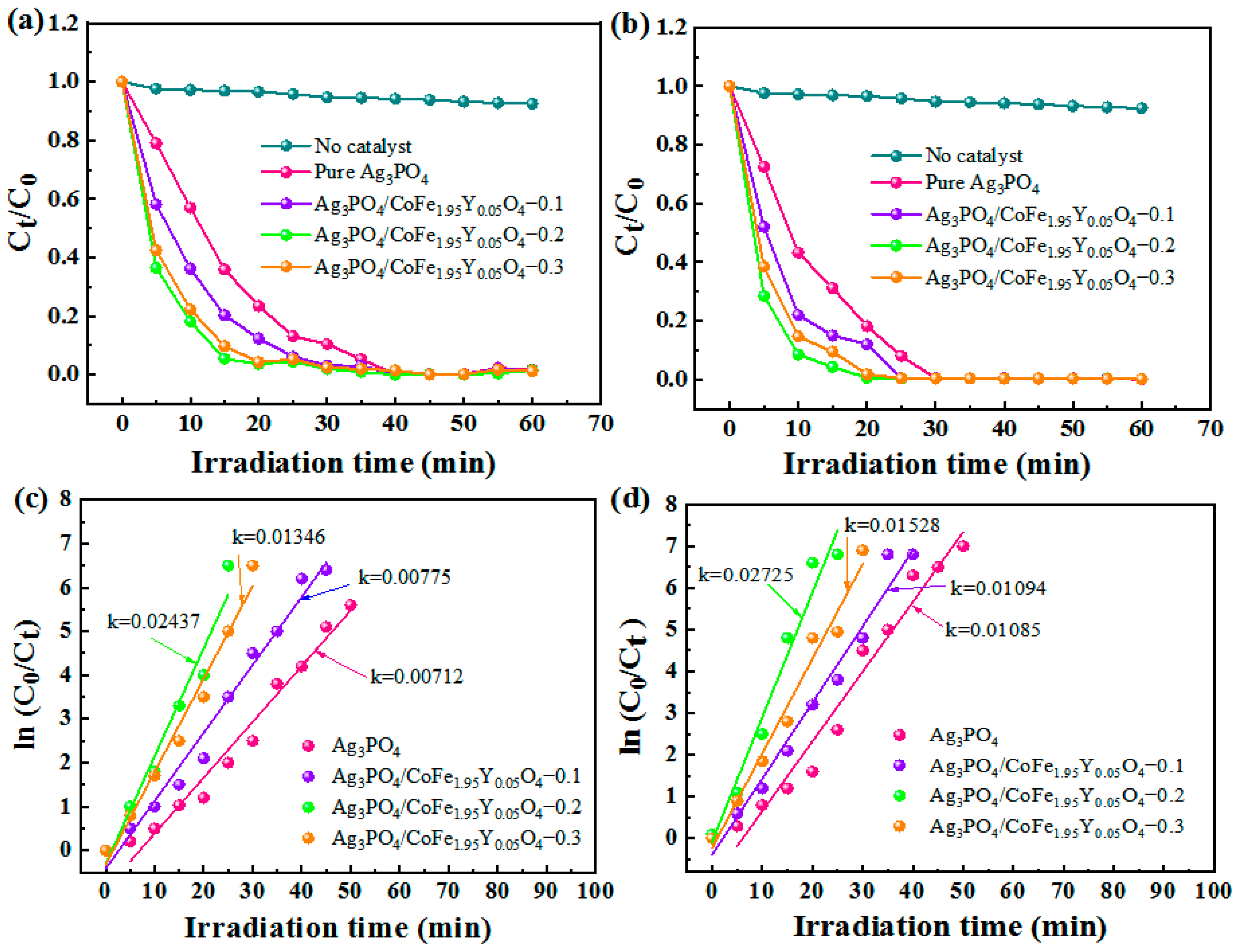 Materials 16 04659 g004 Materials 16 04659 g004