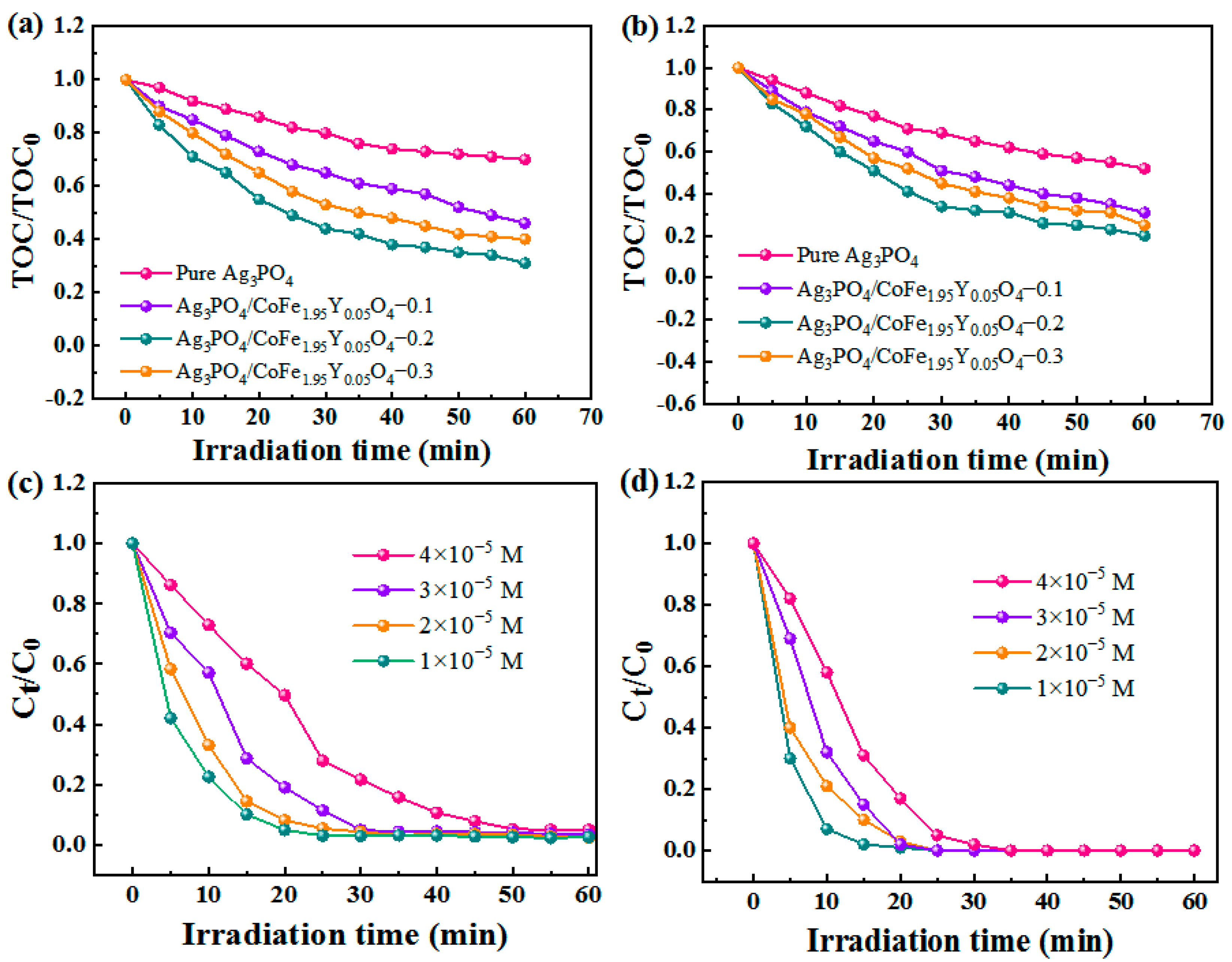 Materials 16 04659 g005 Materials 16 04659 g005