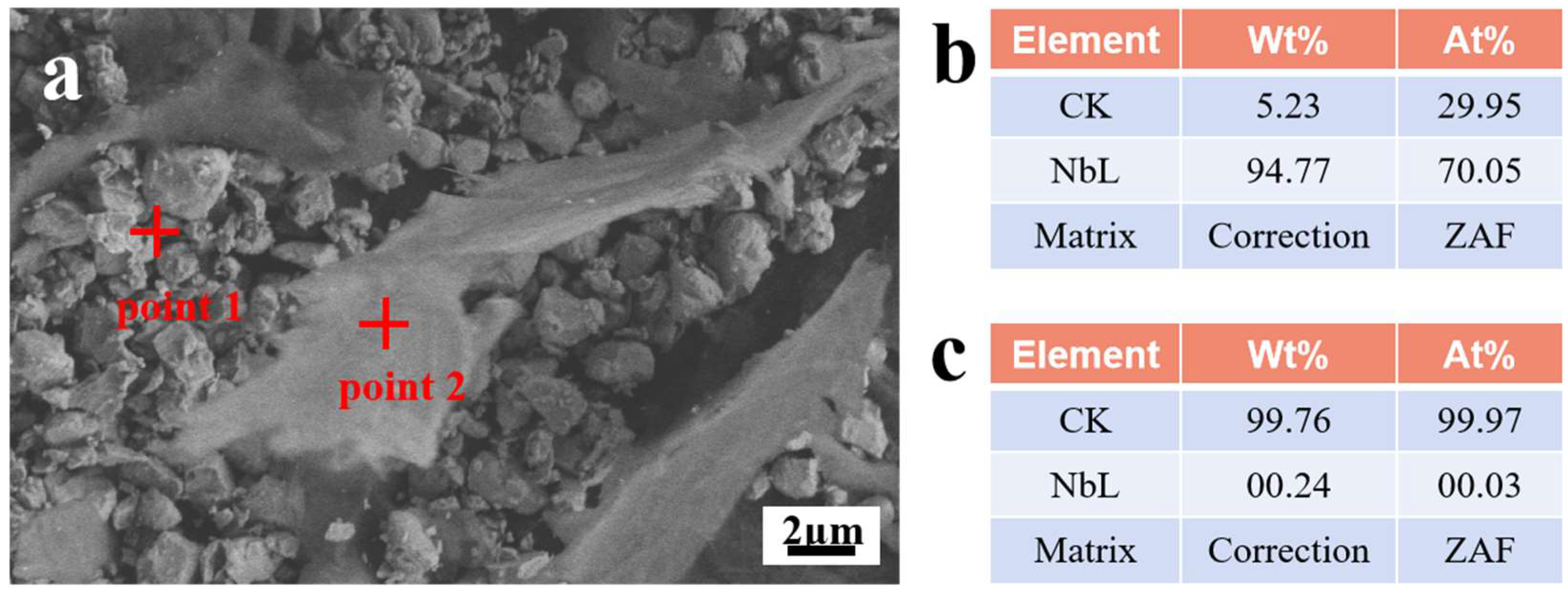 Materials 16 04661 g001