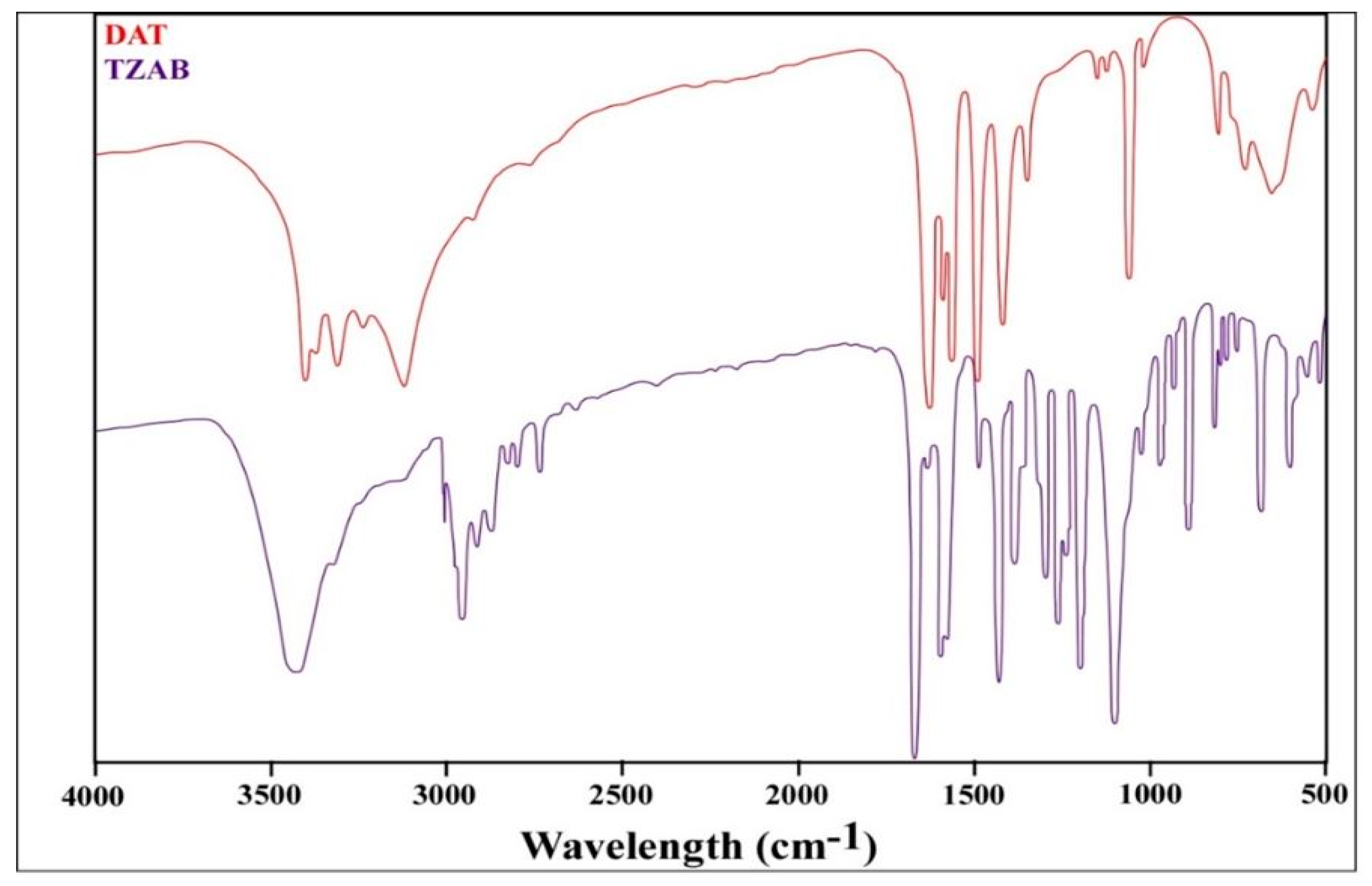 Materials 16 04662 g001