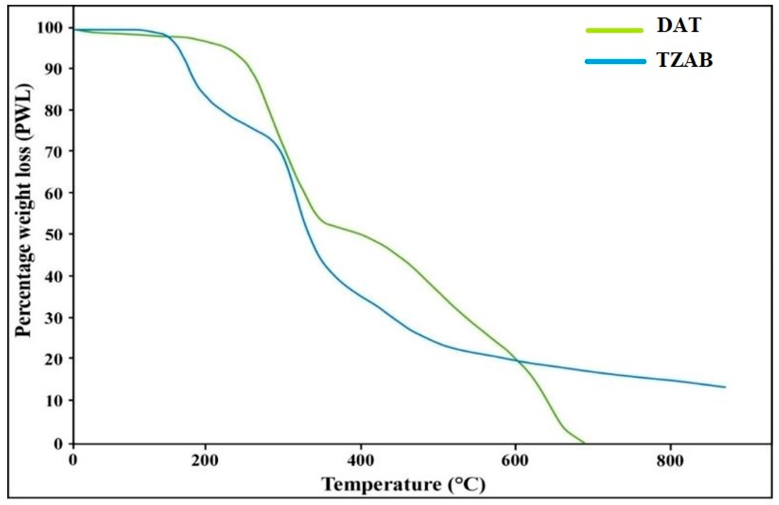 Materials 16 04662 g002