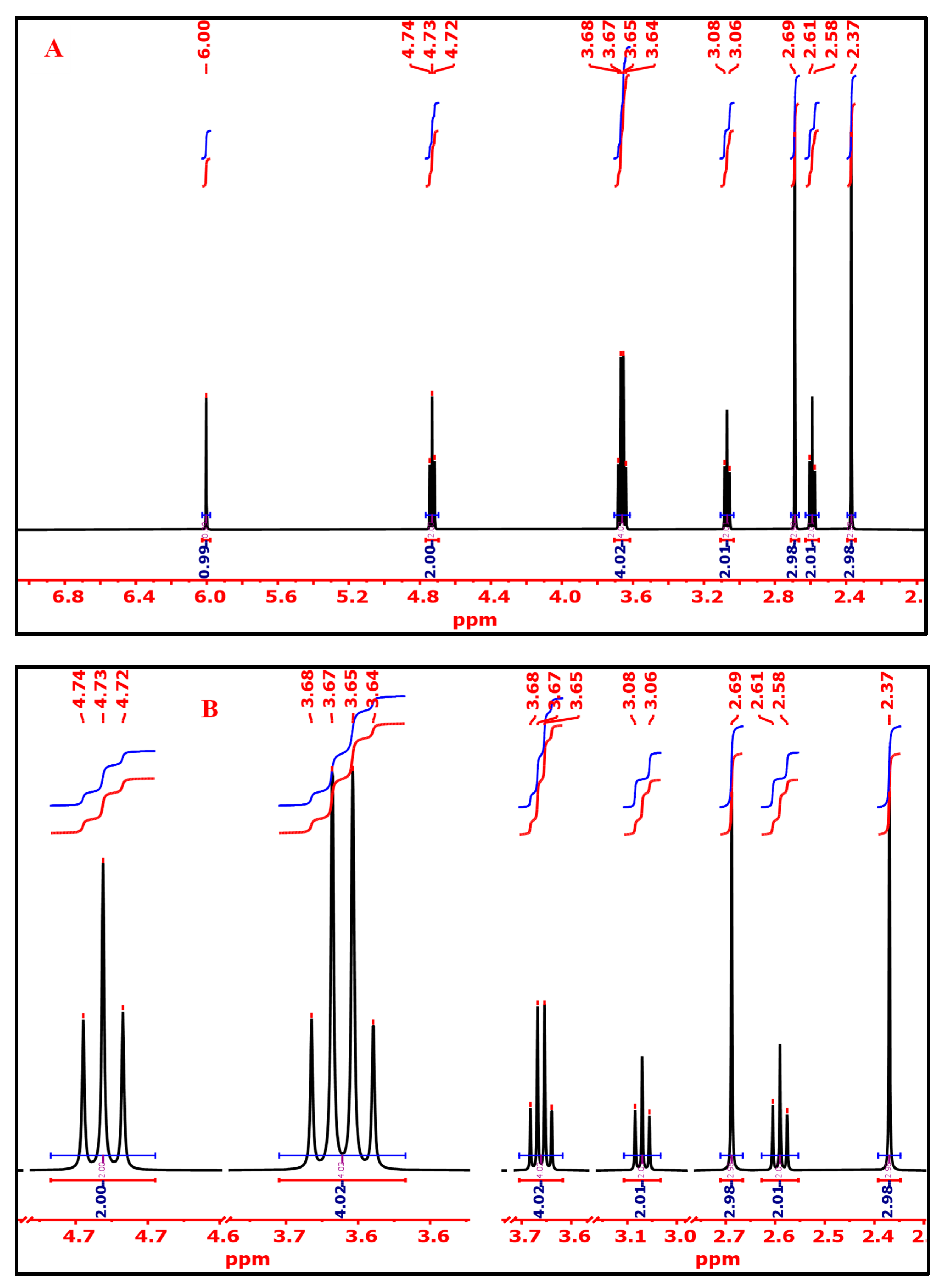 Materials 16 04662 g003