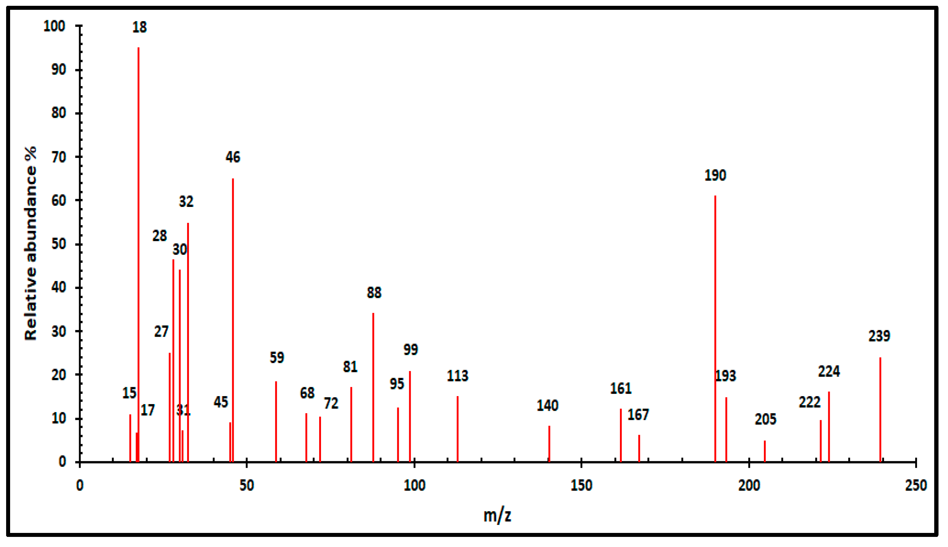 Materials 16 04662 g005